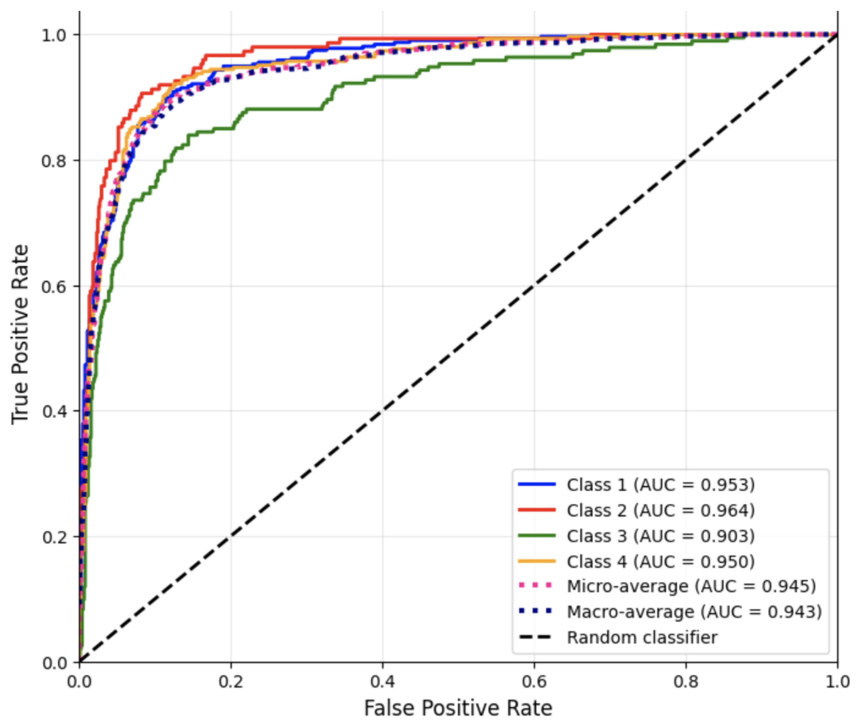 Computers 15 00007 g002