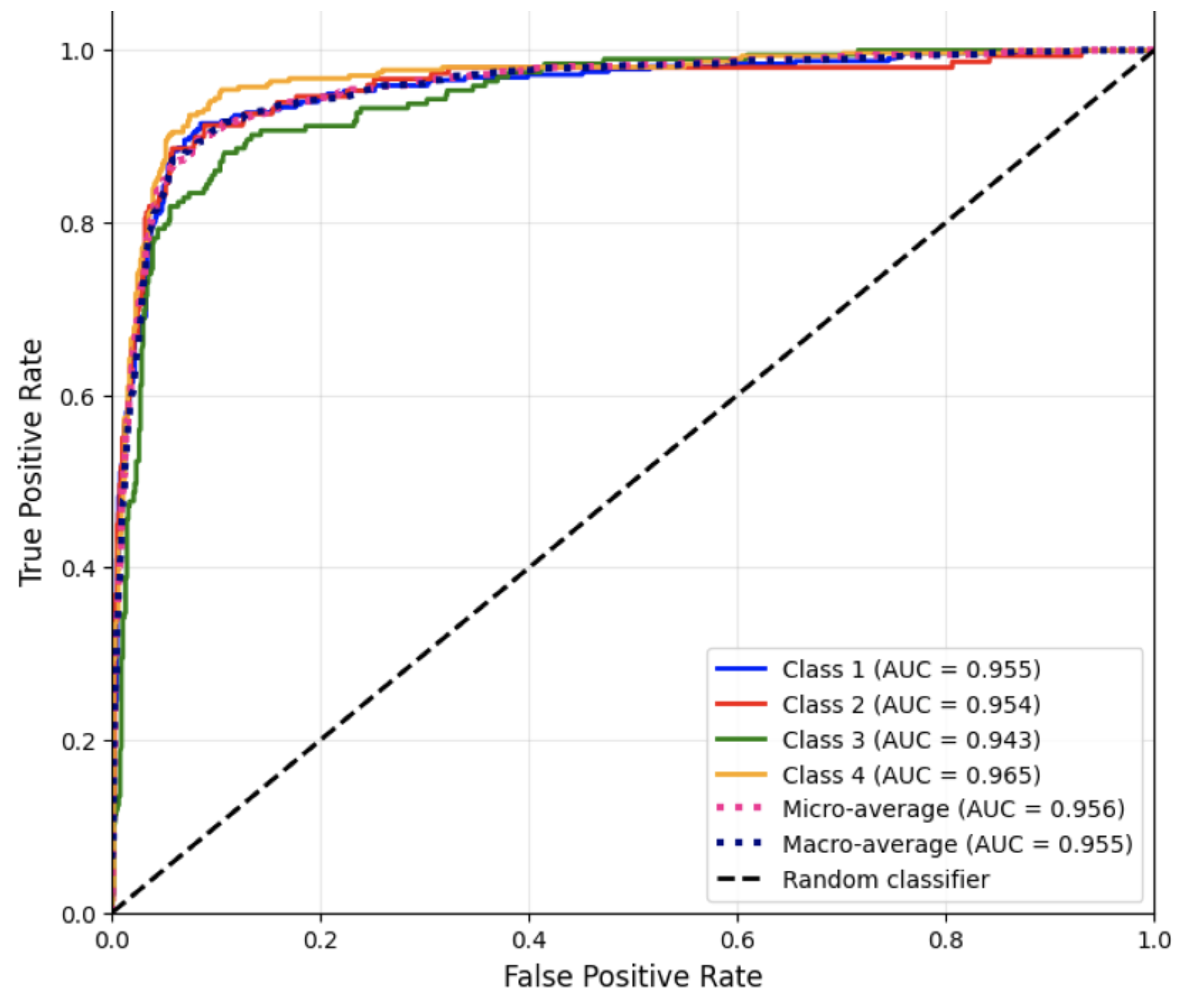 Computers 15 00007 g003