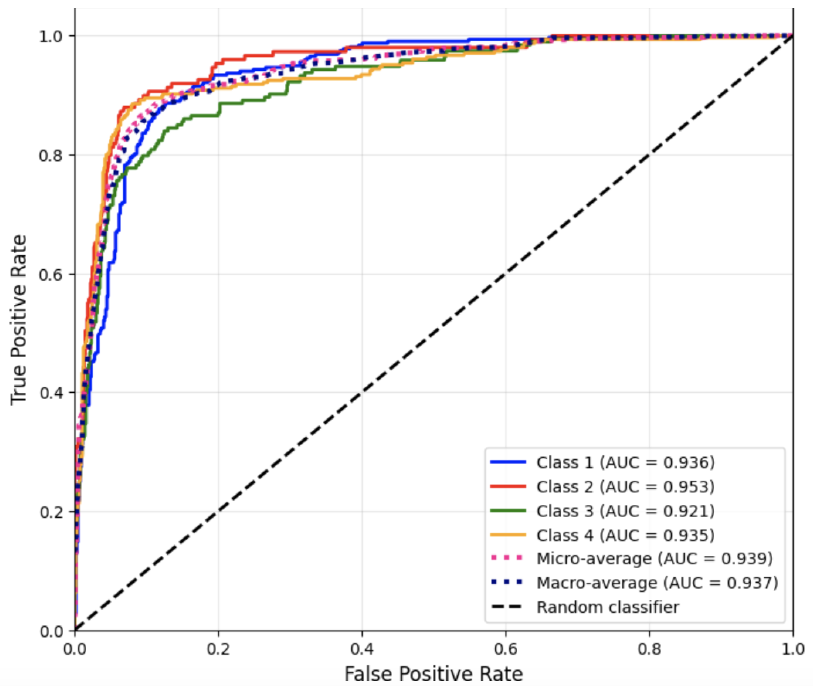 Computers 15 00007 g004