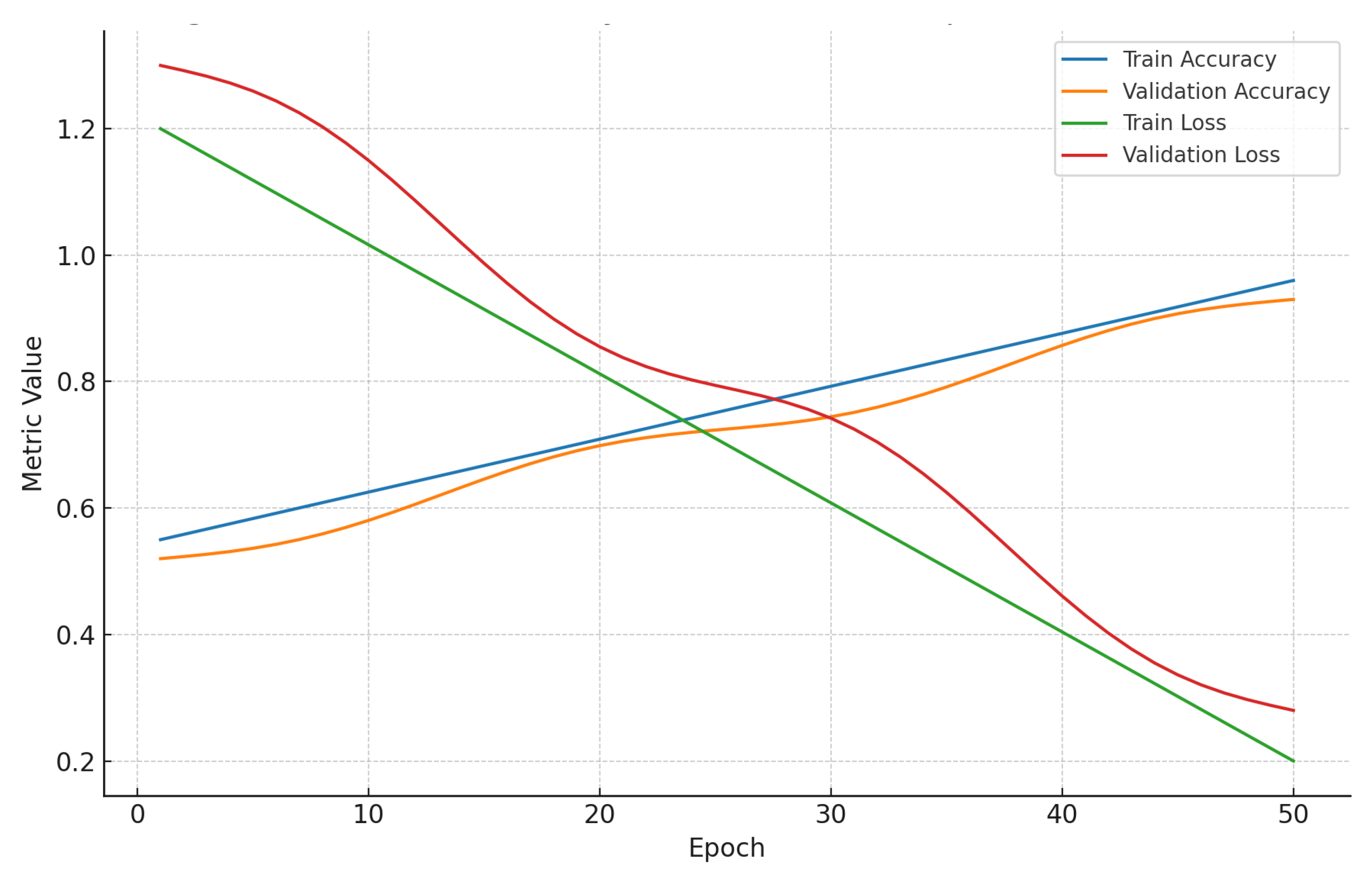 Computers 15 00008 g002