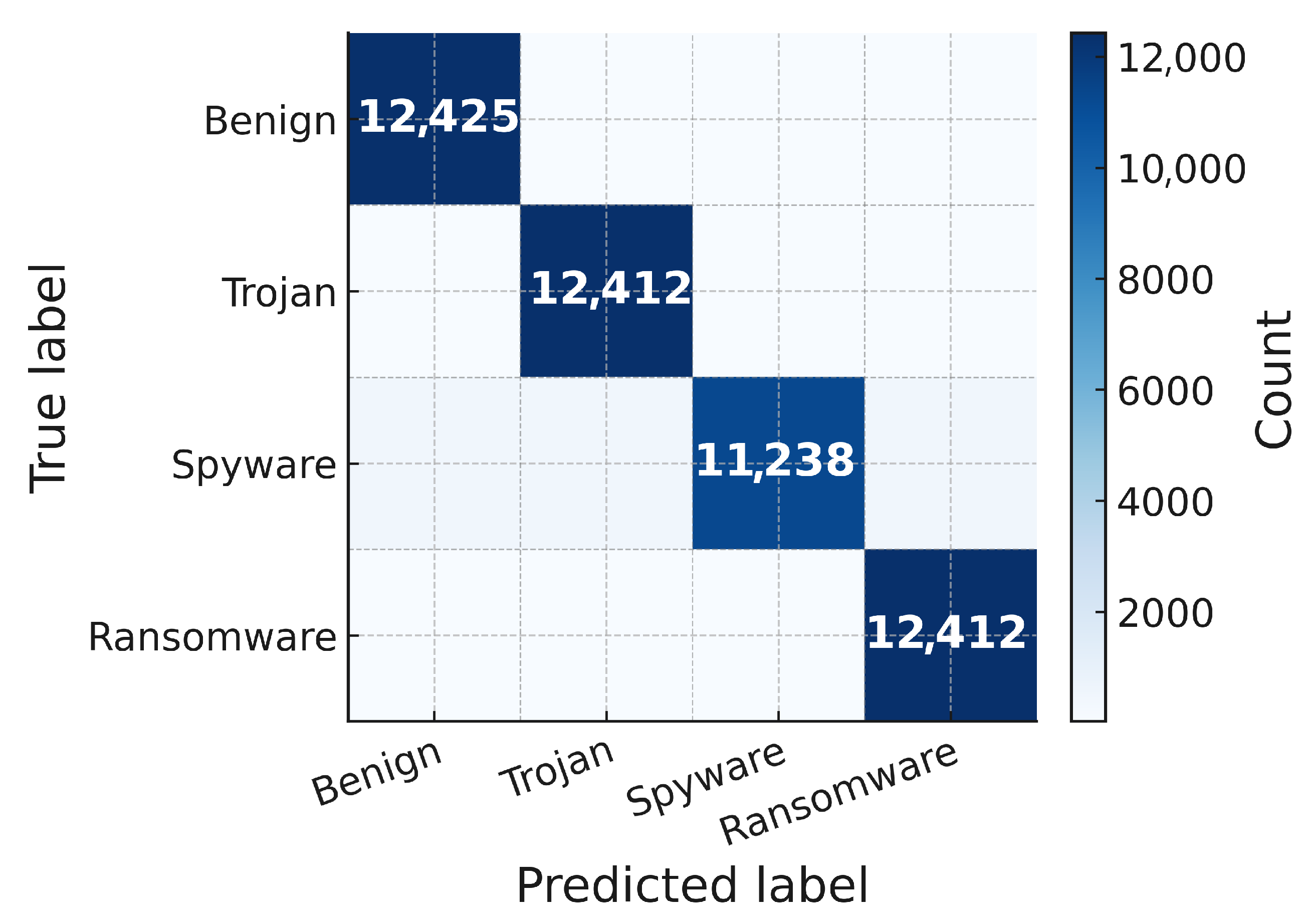 Computers 15 00008 g003