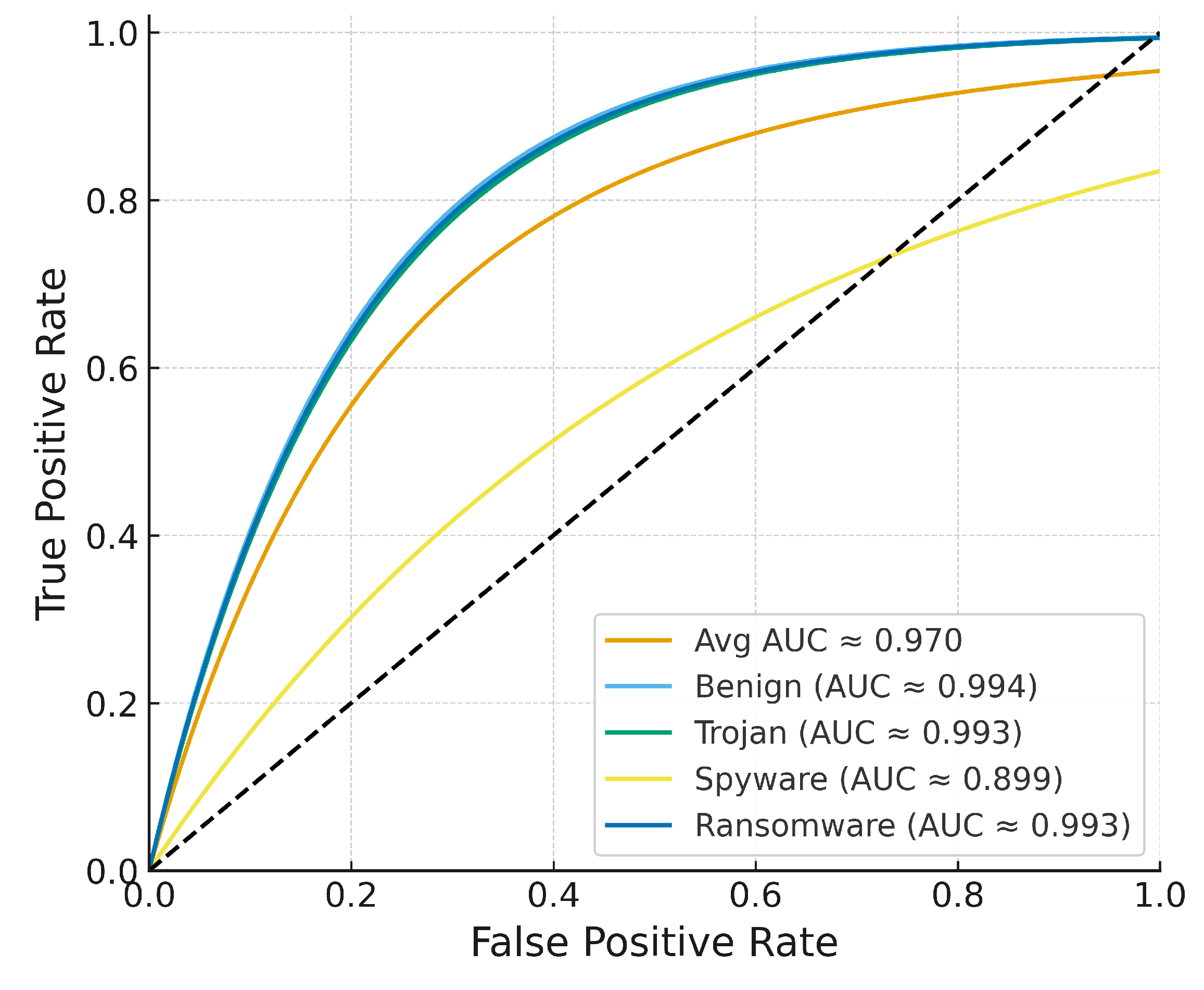 Computers 15 00008 g004