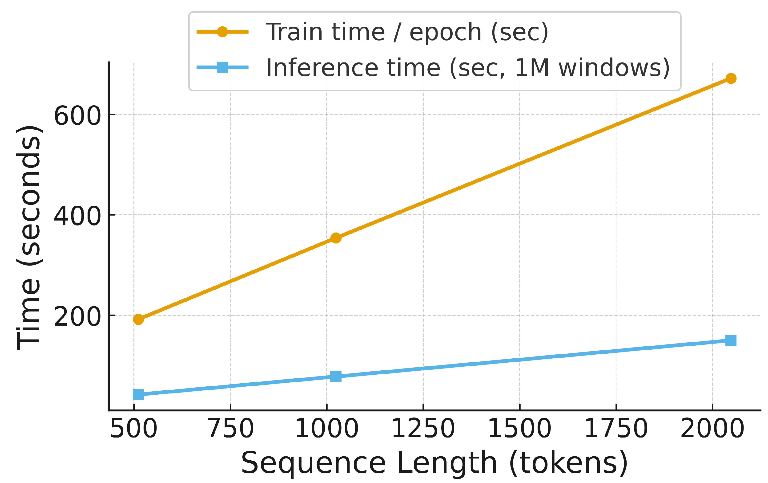 Computers 15 00008 g008