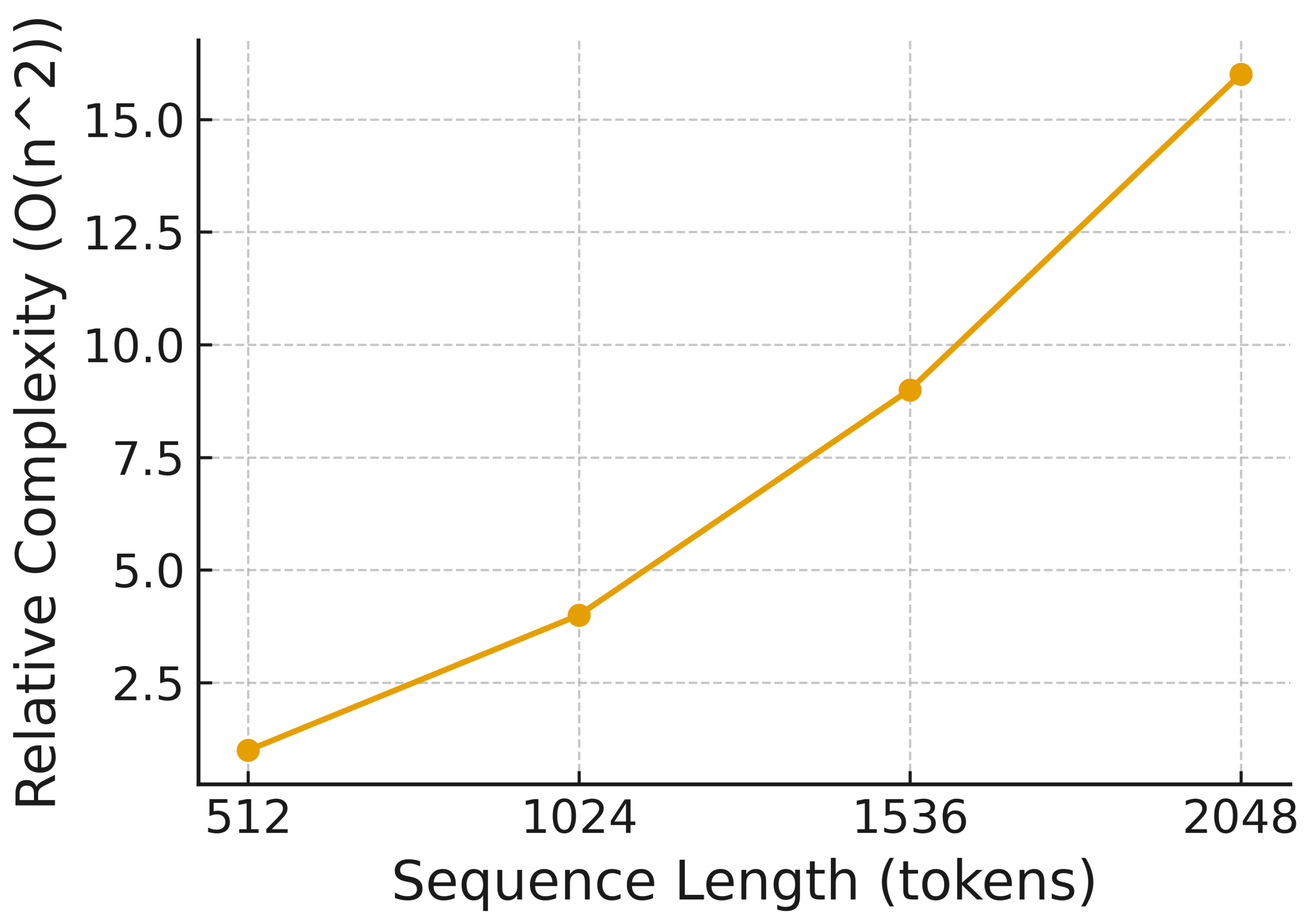 Computers 15 00008 g009