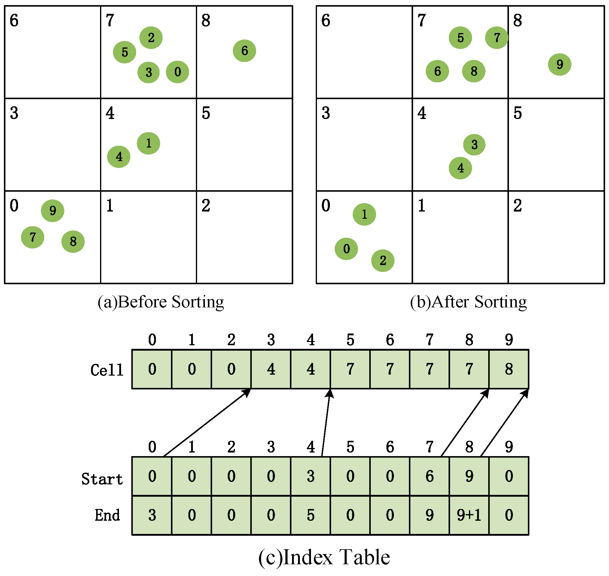 Computers 15 00011 g002