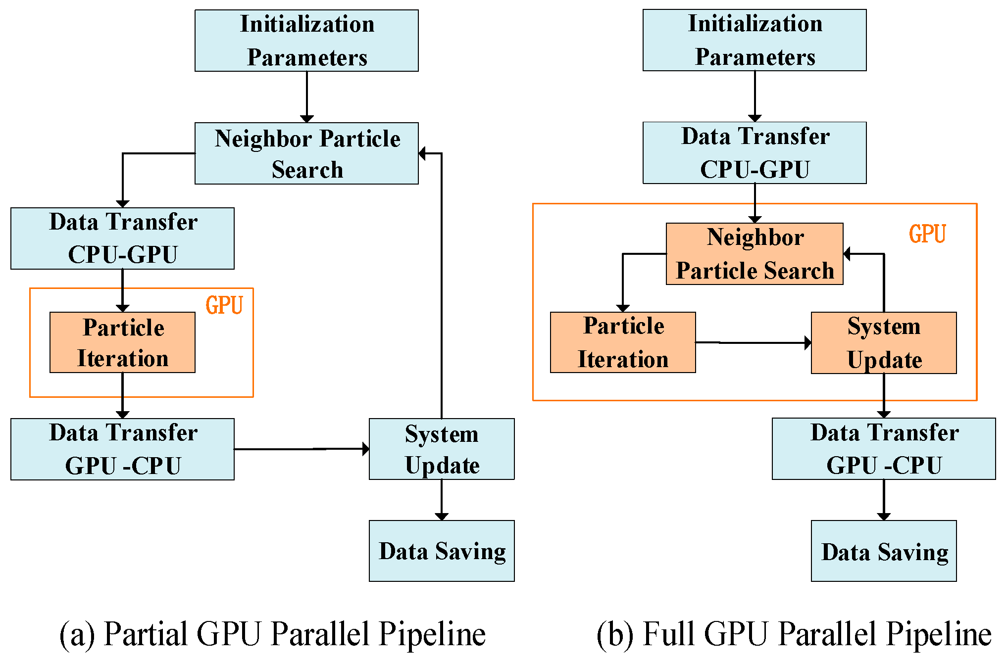 Computers 15 00011 g003
