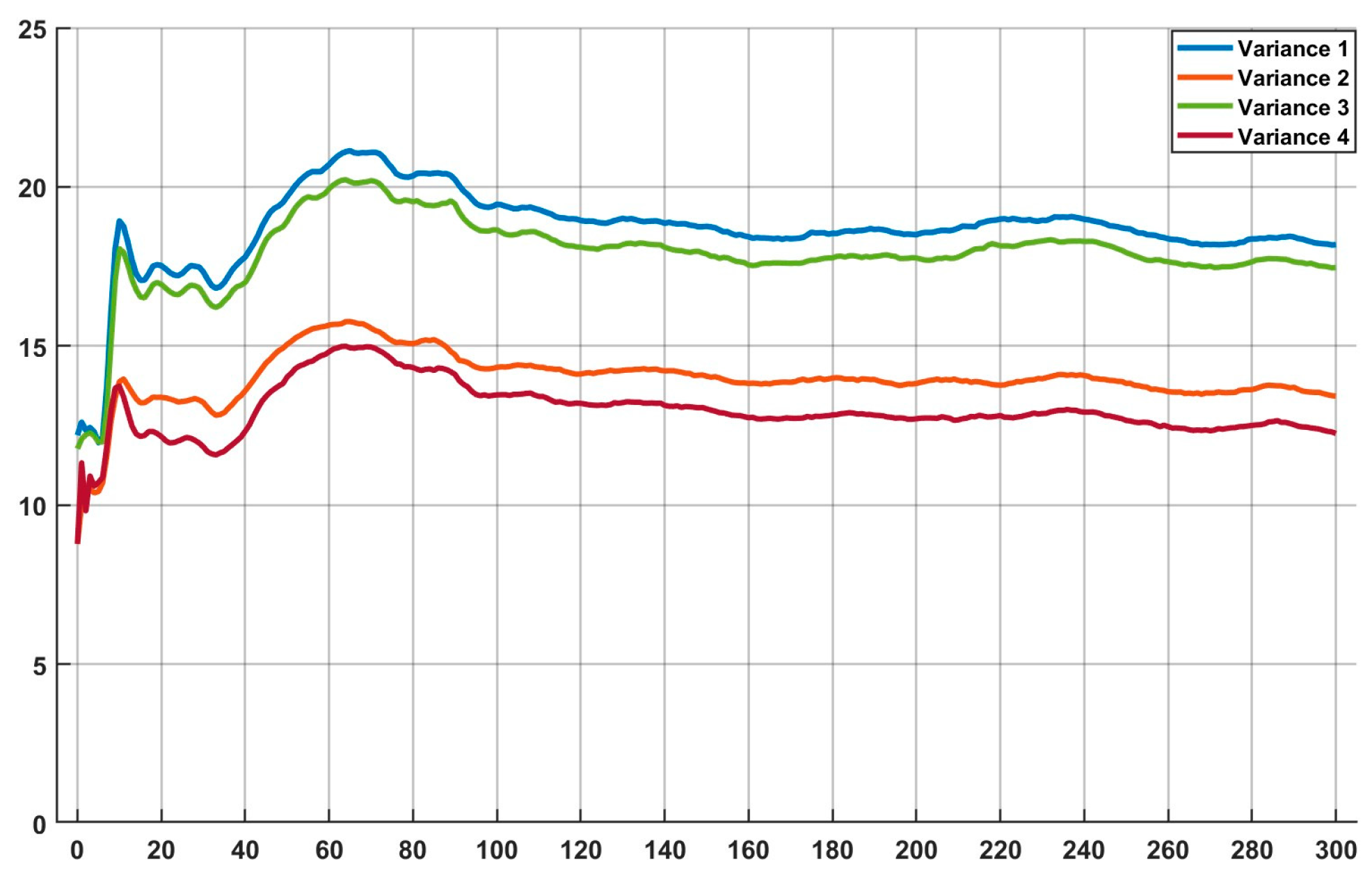Computers 15 00011 g004