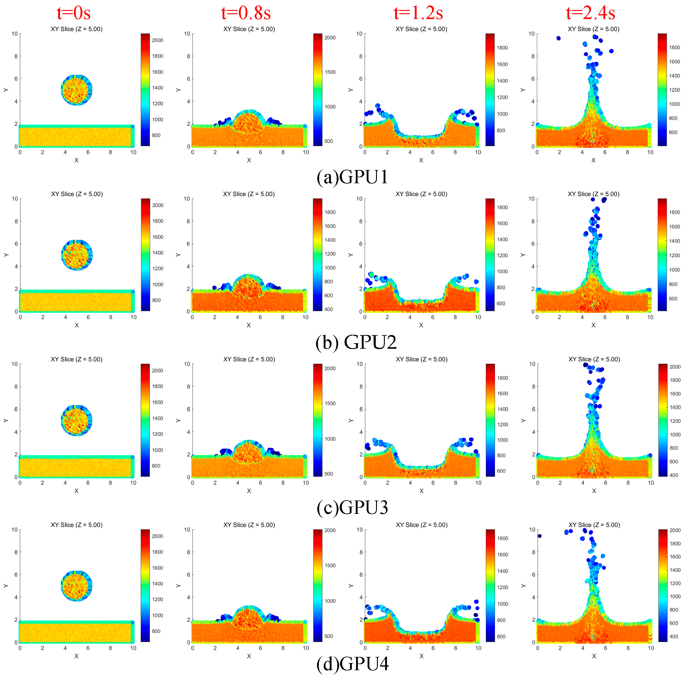 Computers 15 00011 g006