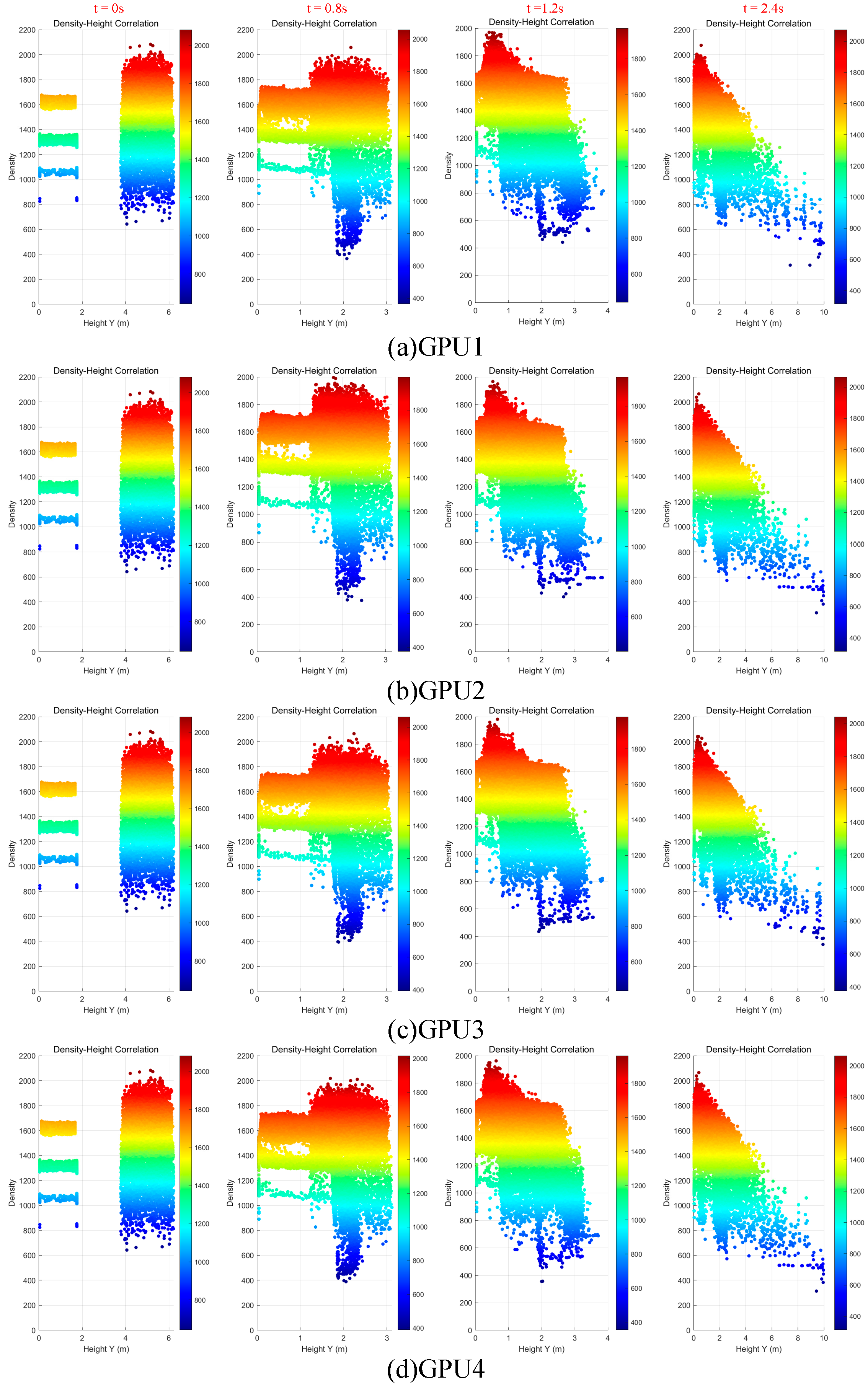 Computers 15 00011 g007