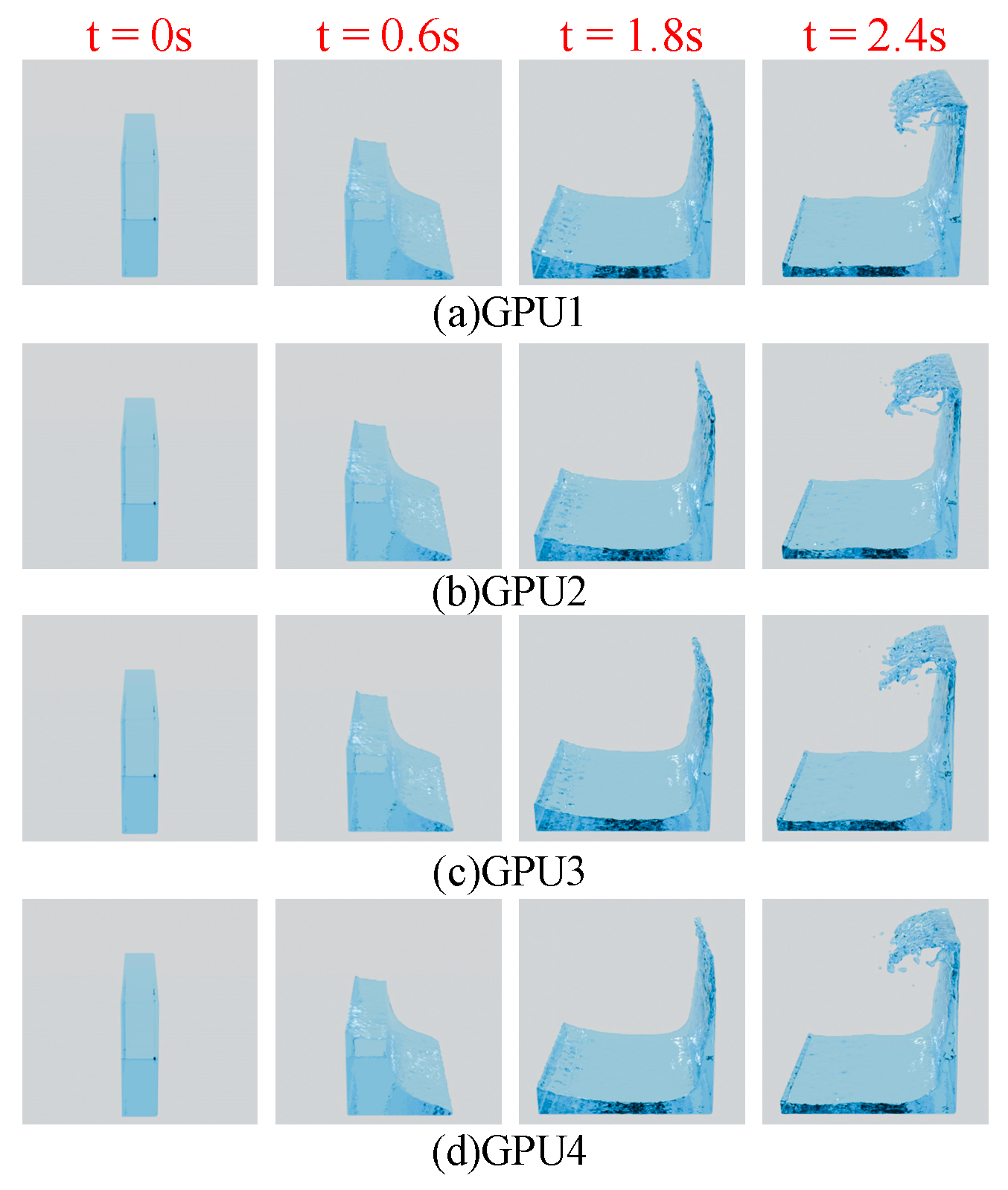 Computers 15 00011 g009