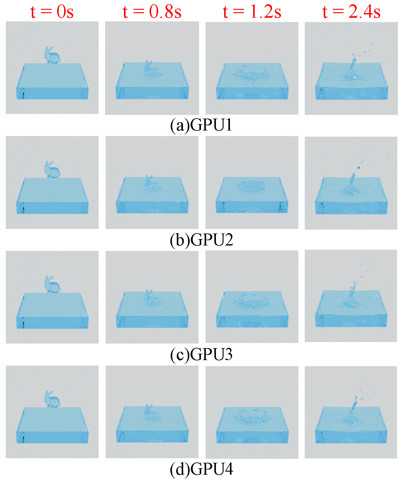 Computers 15 00011 g010