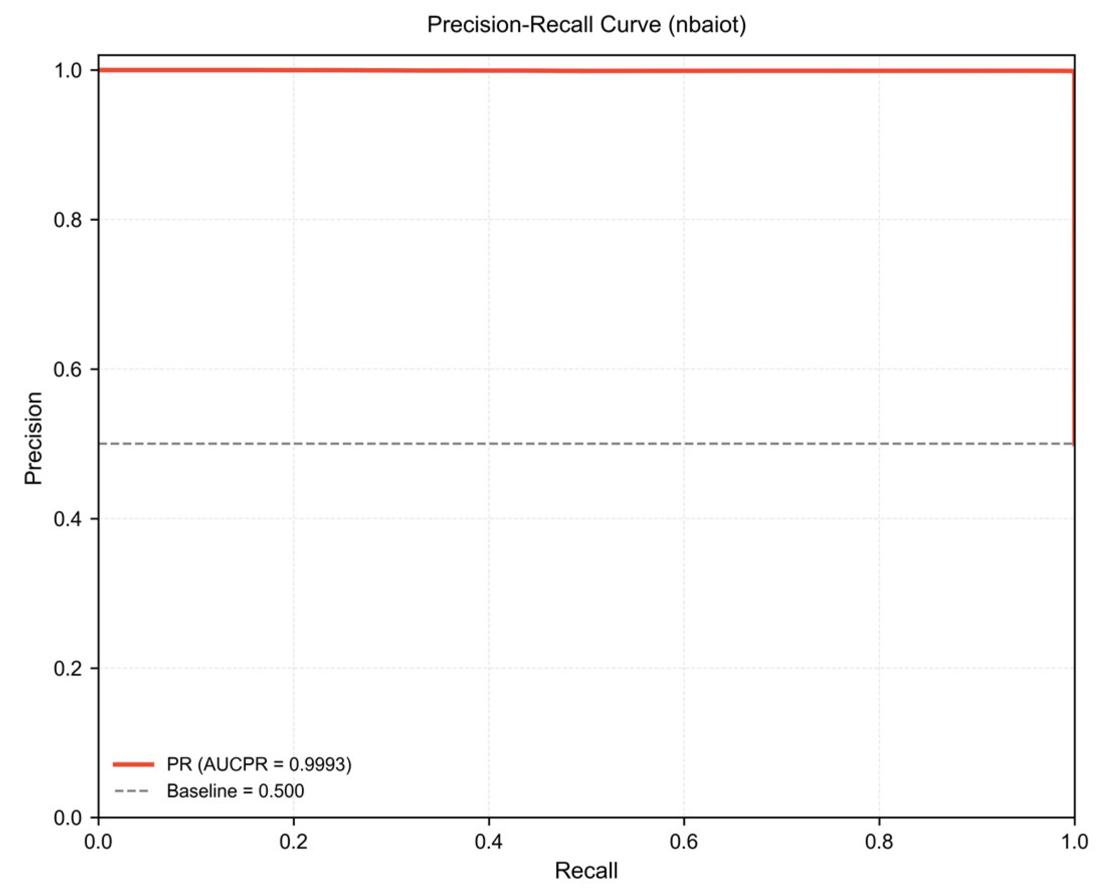 Computers 15 00026 g008