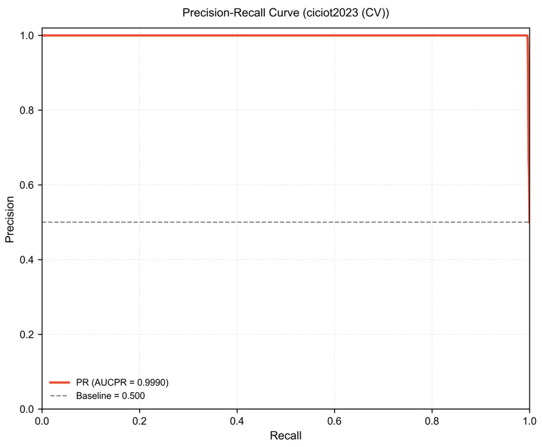 Computers 15 00026 g012