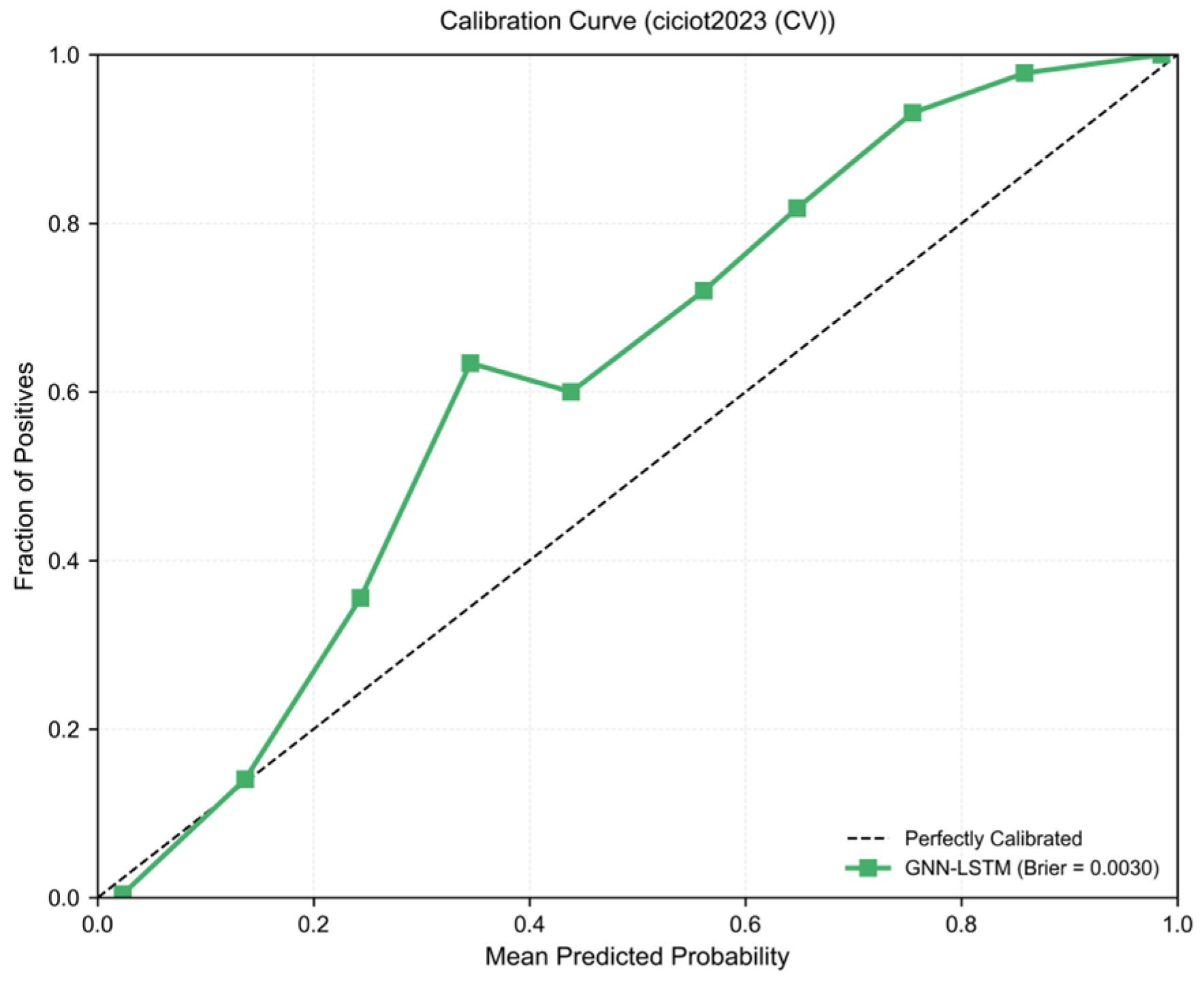 Computers 15 00026 g014