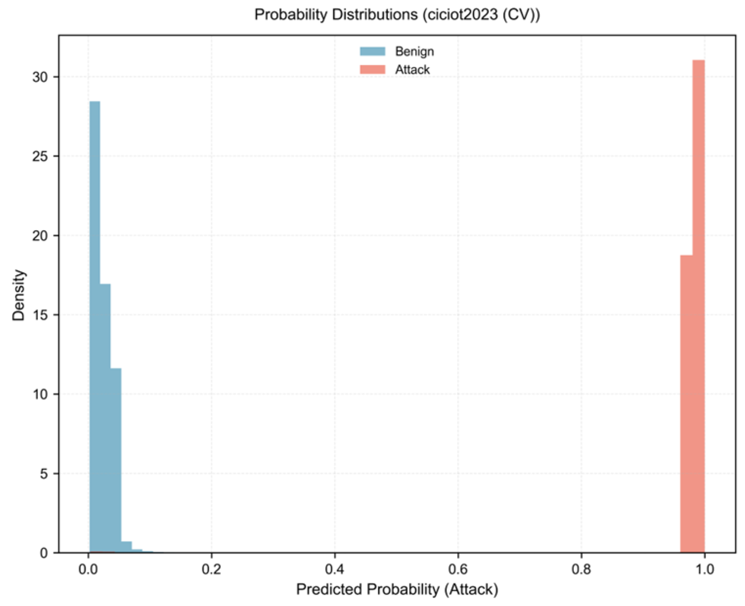 Computers 15 00026 g016