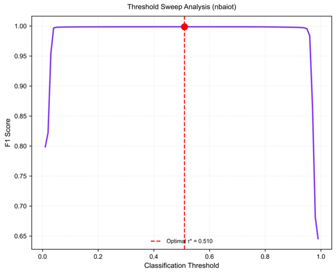 Computers 15 00026 g017