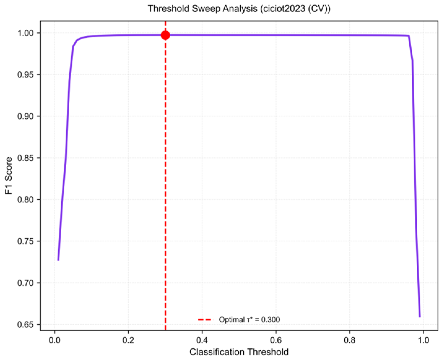 Computers 15 00026 g018