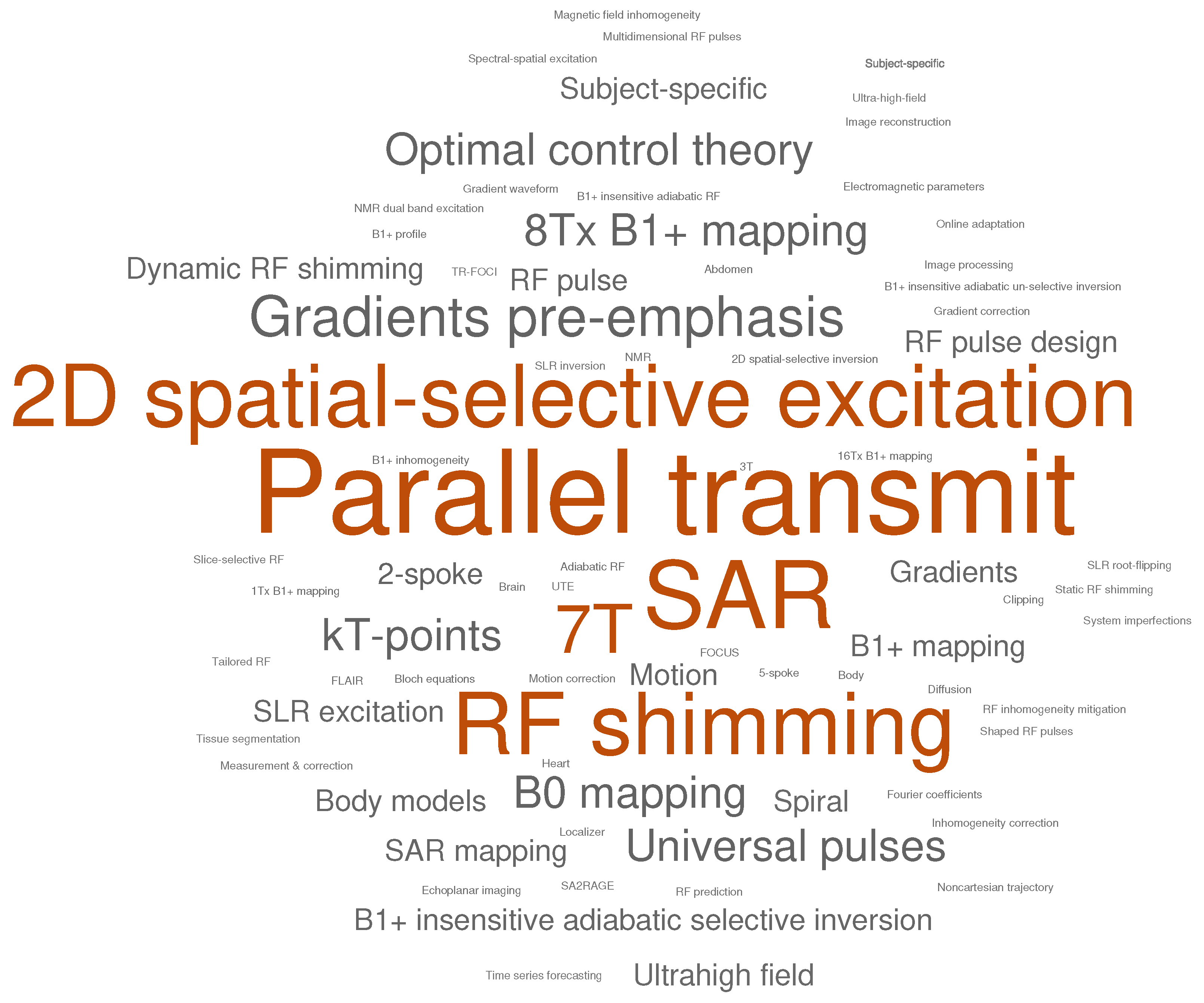 Computers 15 00027 g001