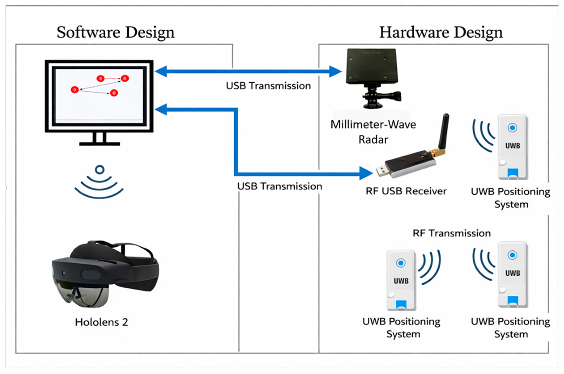 Computers 15 00028 g001