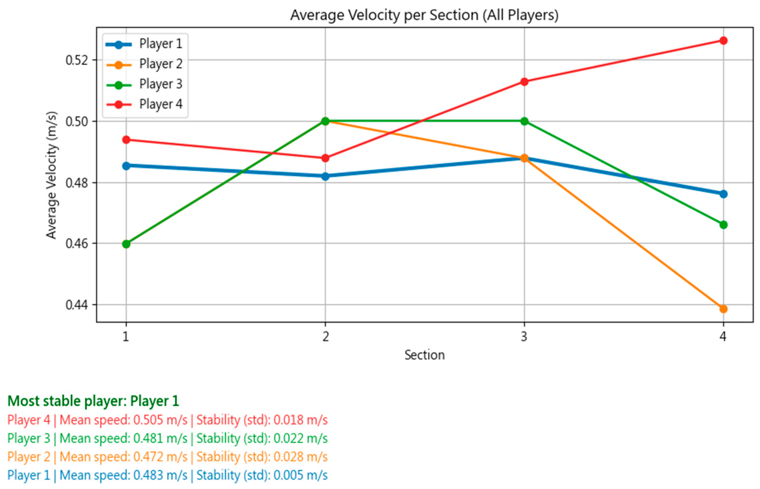 Computers 15 00028 g004