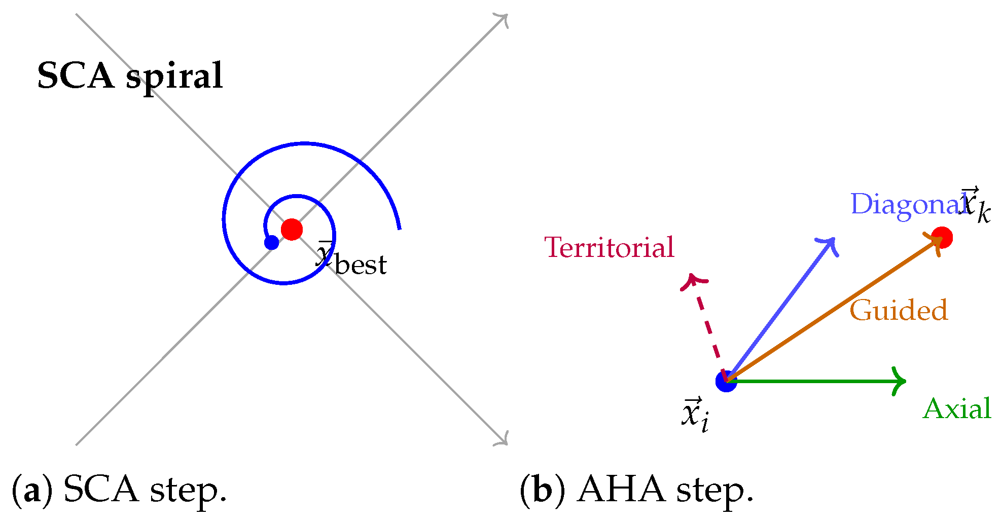 Computers 15 00035 g002