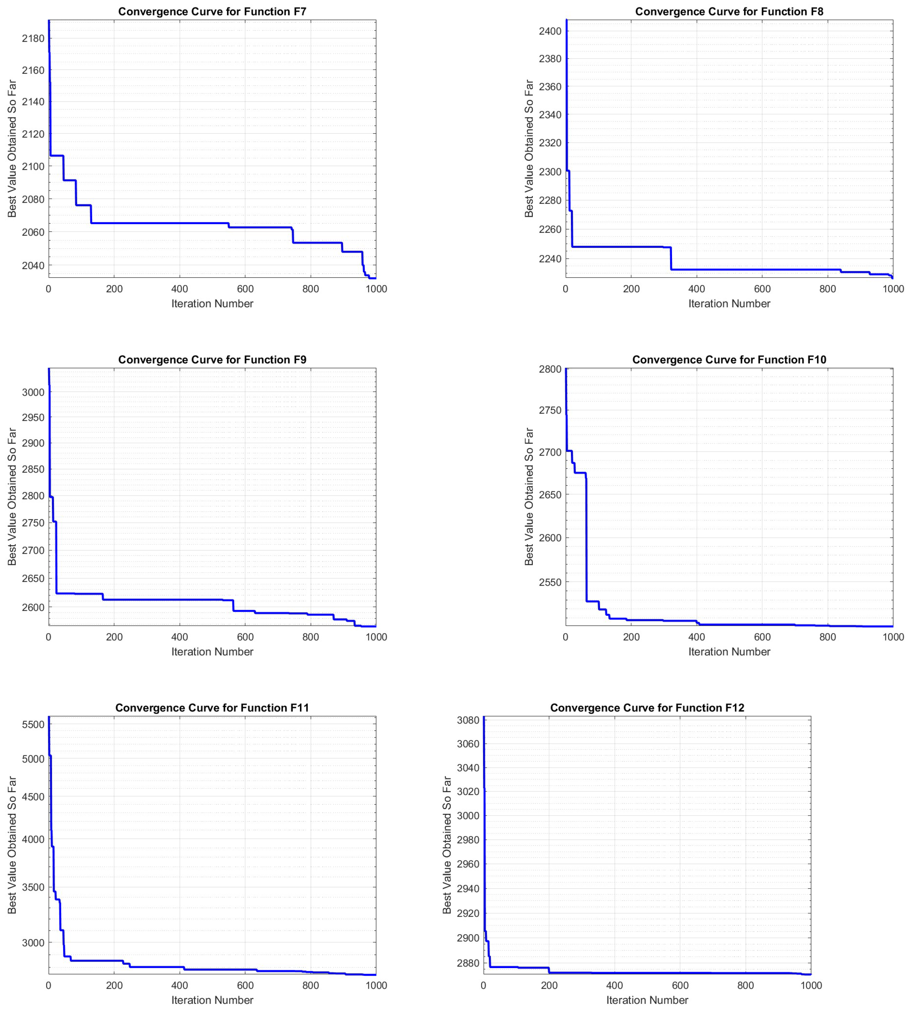 Computers 15 00035 g004