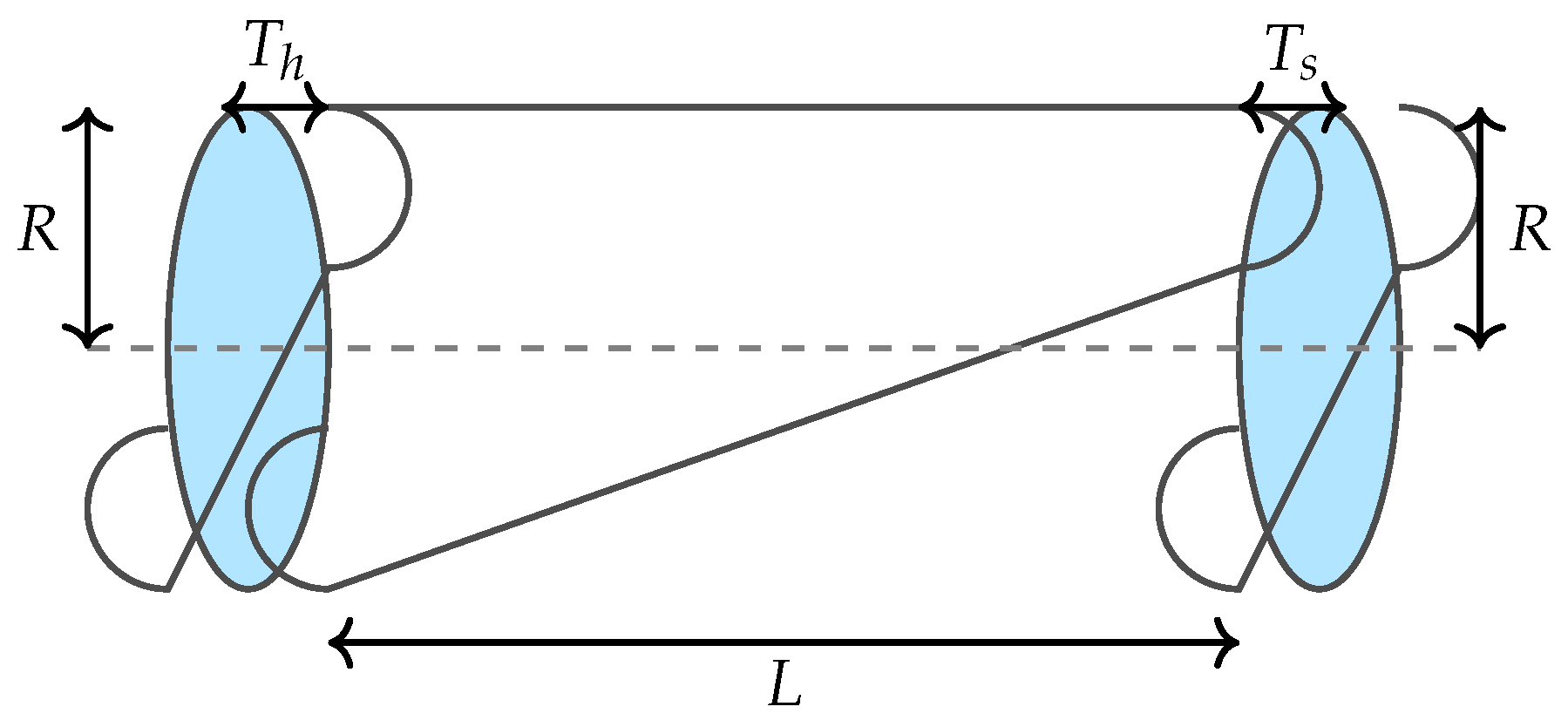 Computers 15 00035 g005