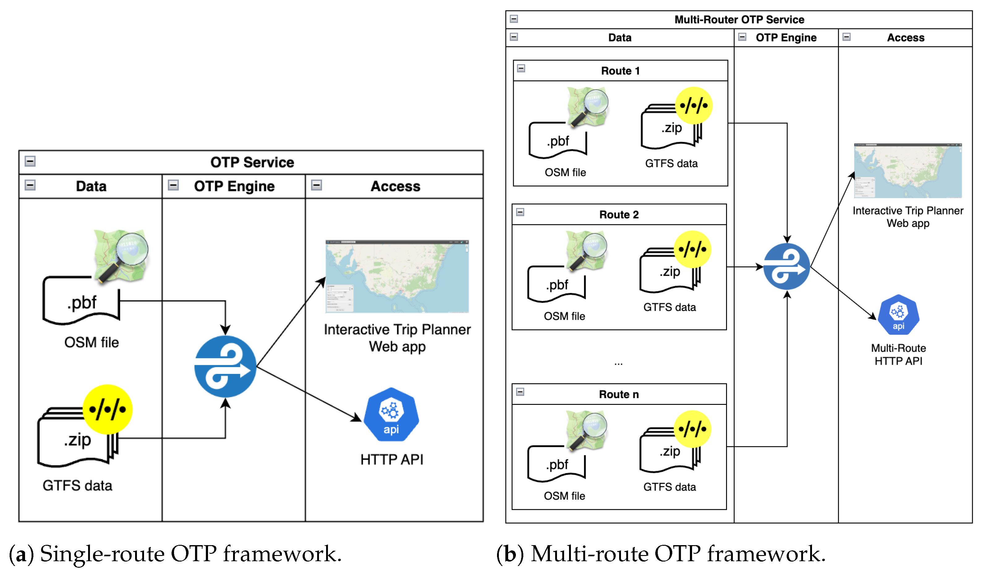 Computers 15 00058 g001