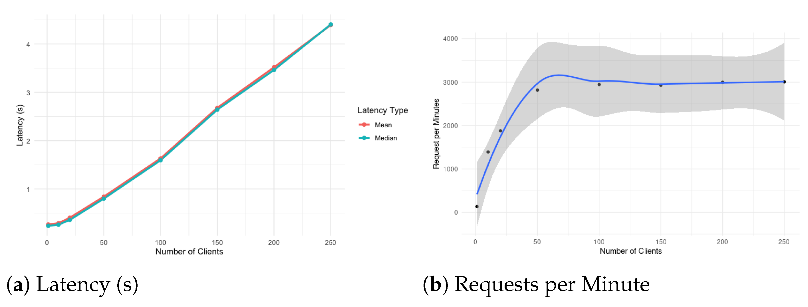 Computers 15 00058 g008