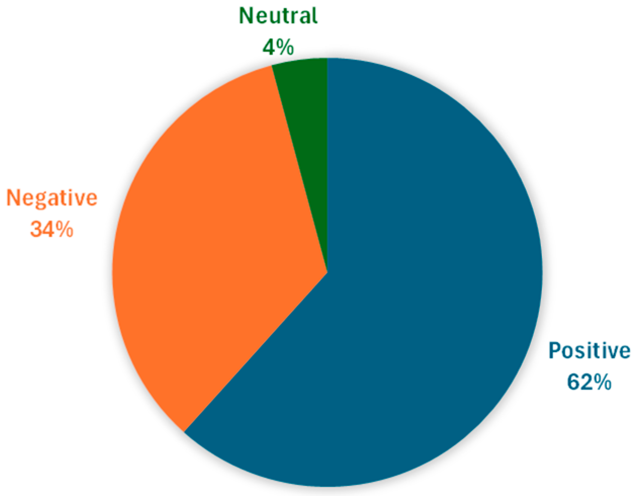 Computers 15 00059 g001