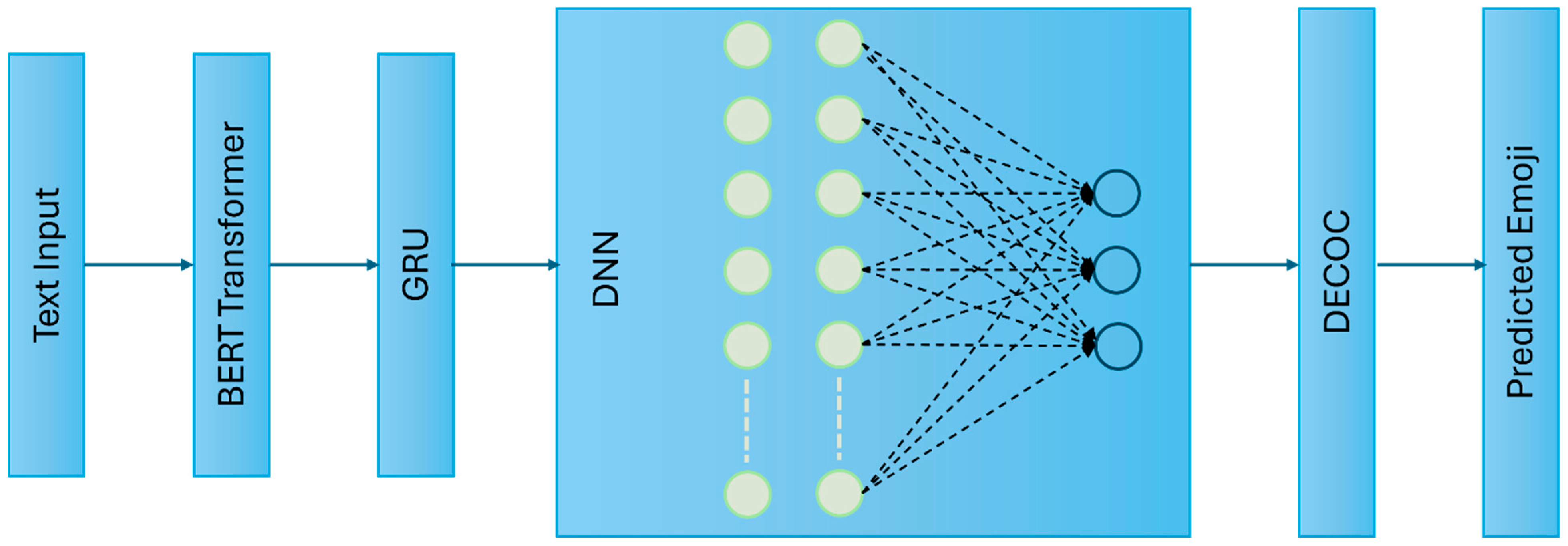 Computers 15 00059 g002