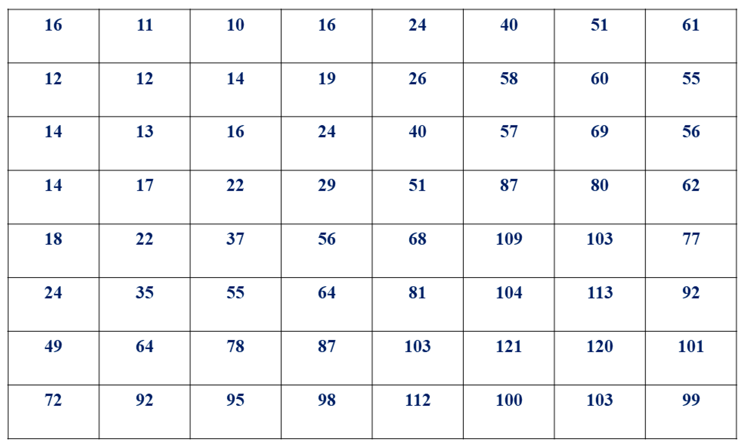 Computers 15 00061 g001