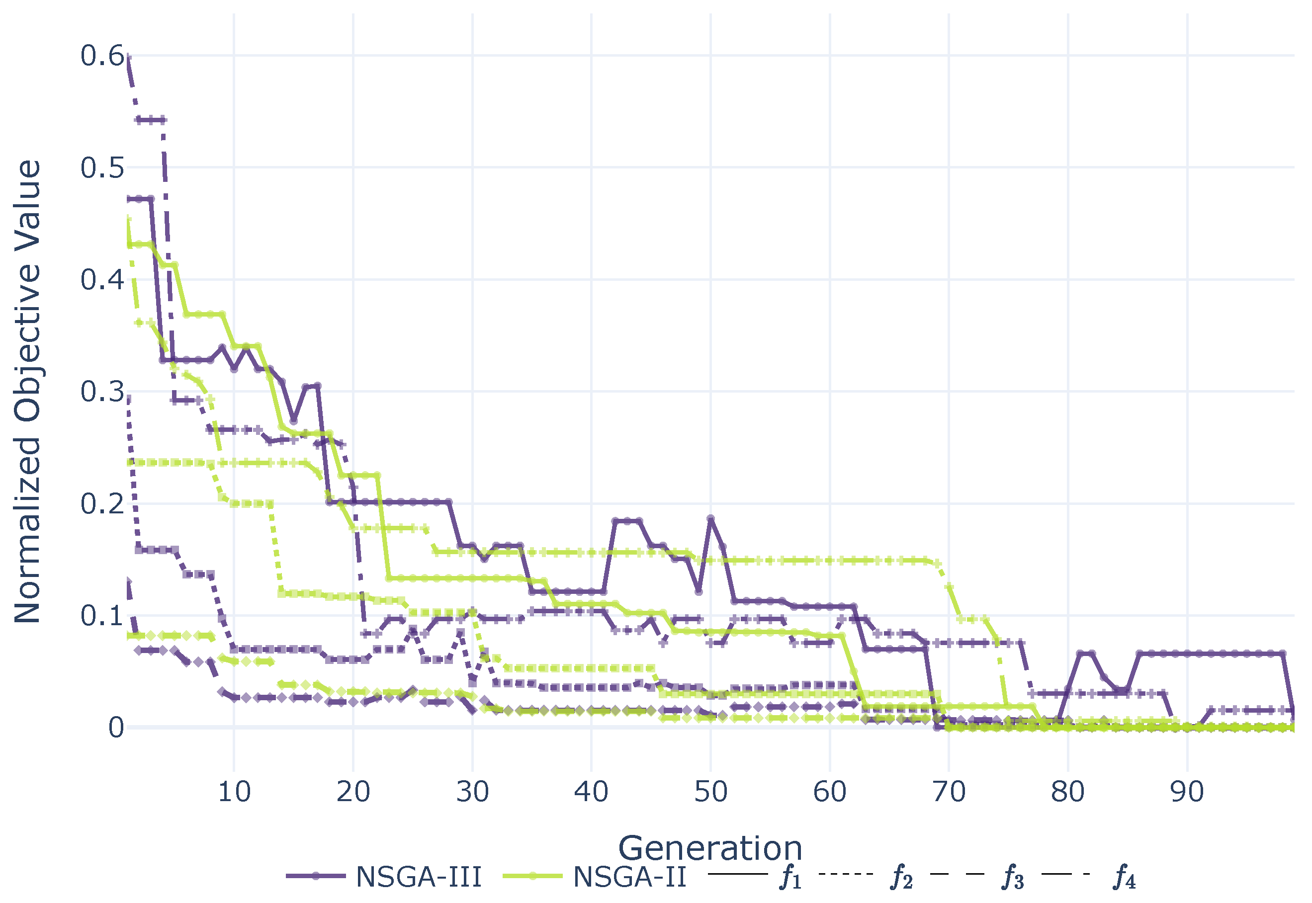 Computers 15 00070 g004