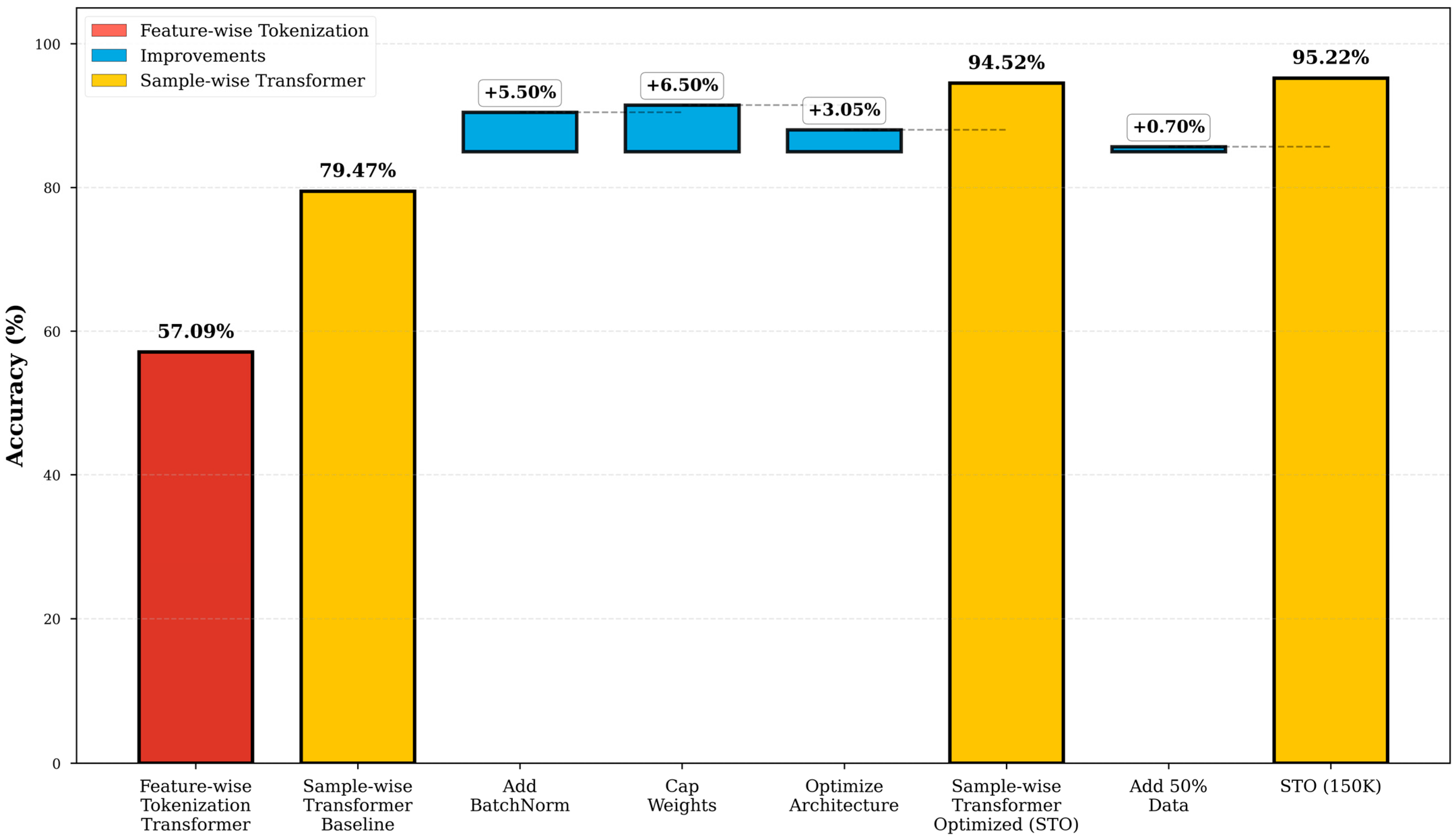 Computers 15 00075 g001 Computers 15 00075 g001