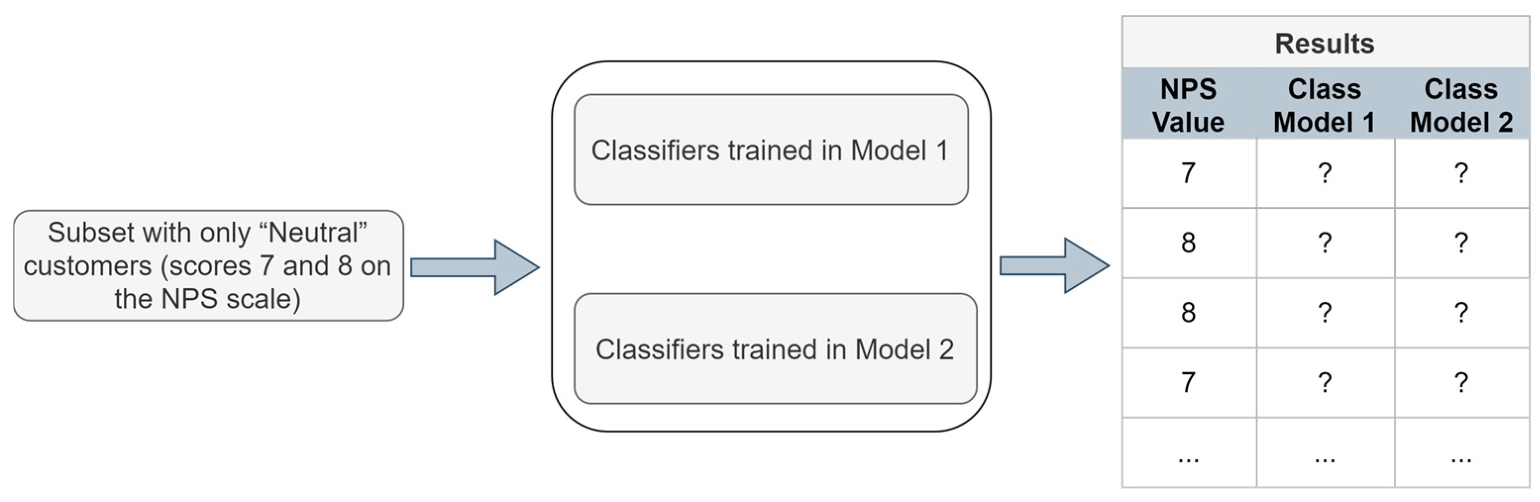 Computers 15 00096 g003