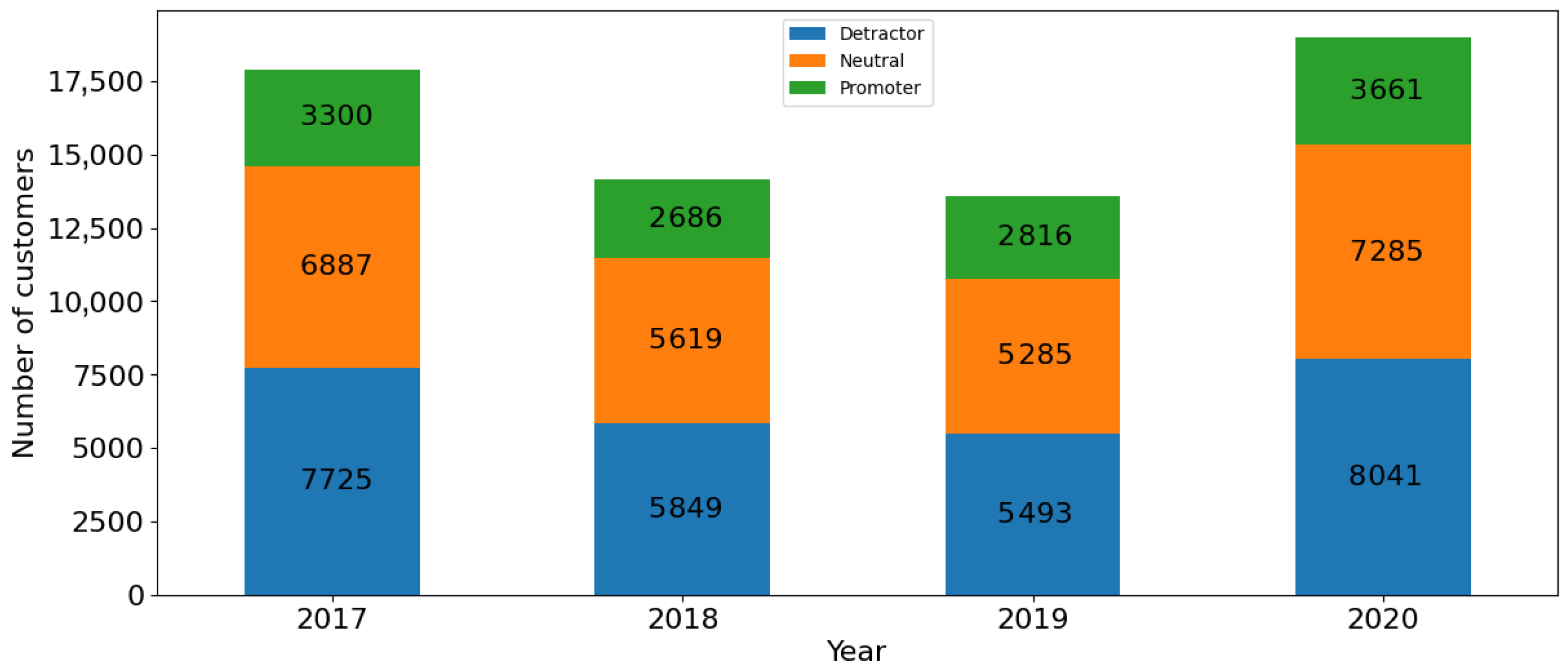 Computers 15 00096 g005