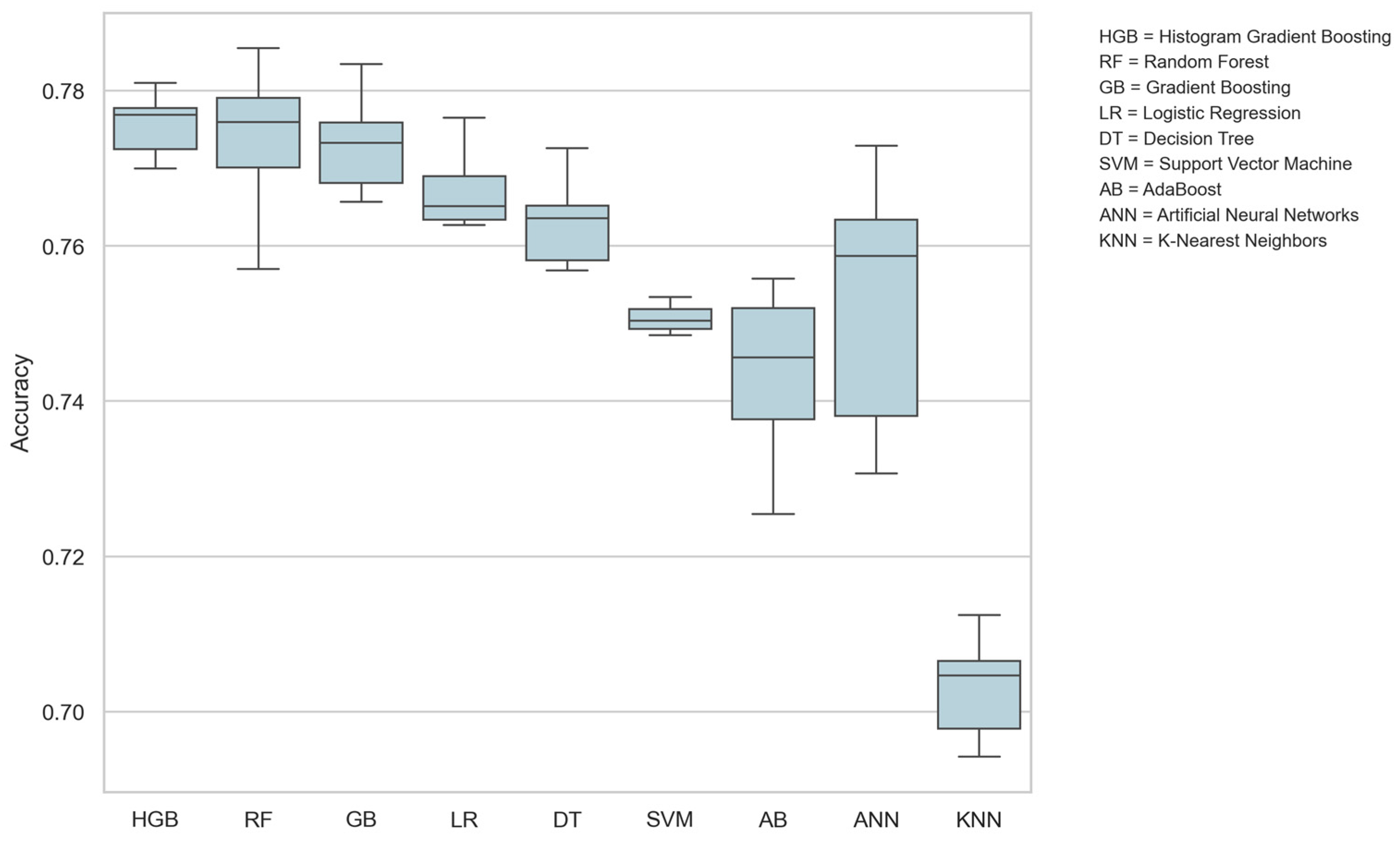 Computers 15 00096 g012