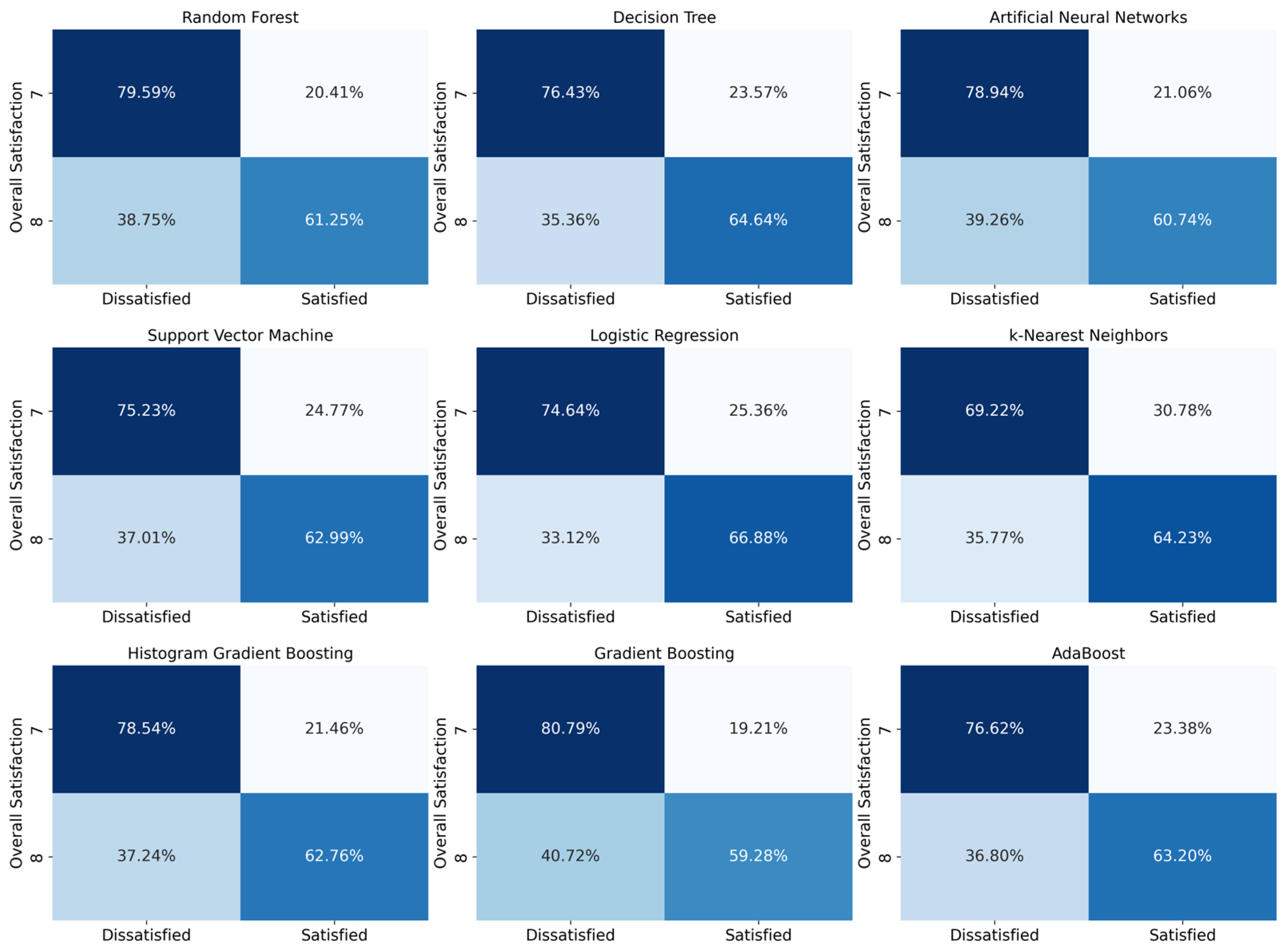 Computers 15 00096 g014