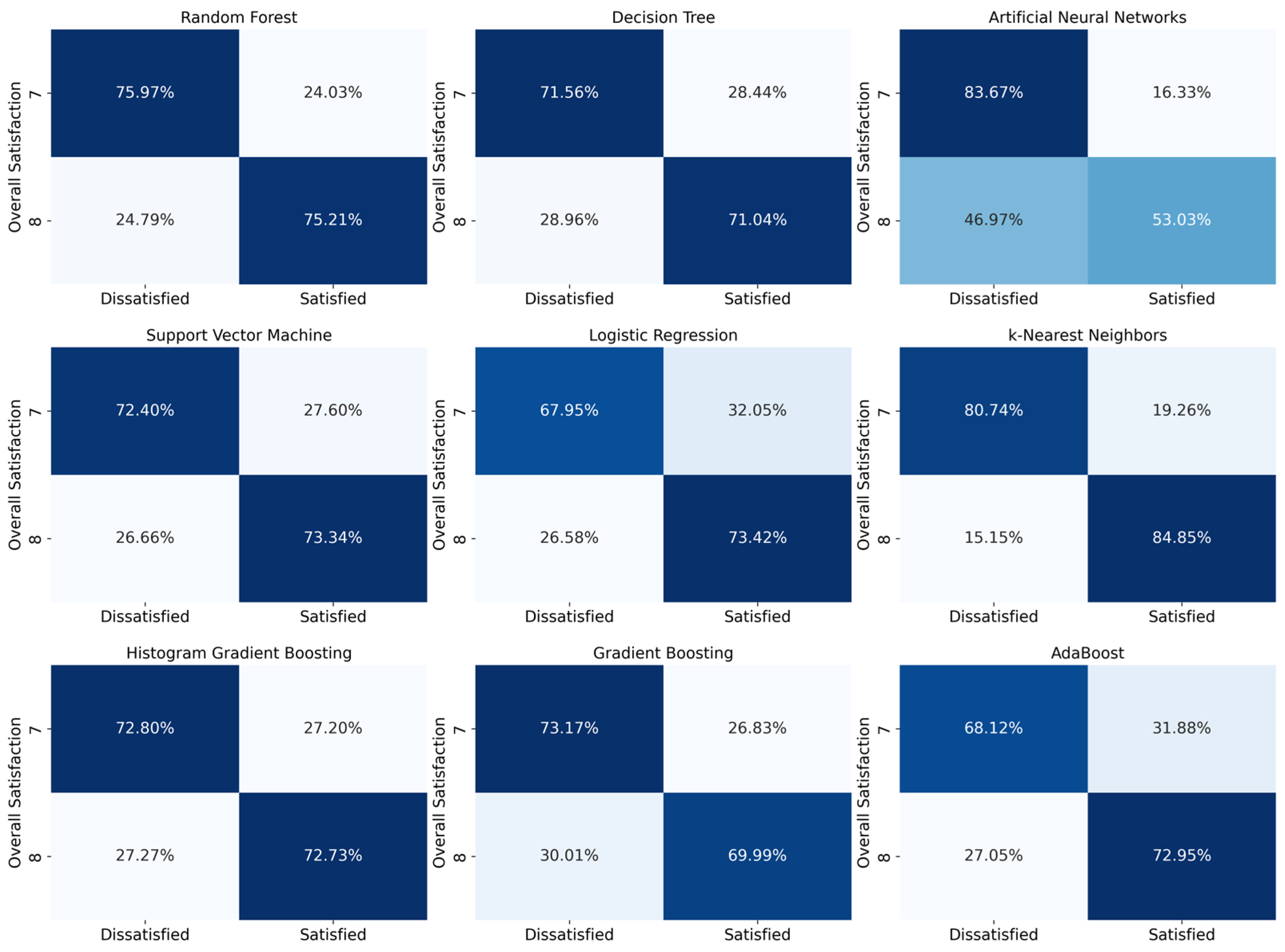 Computers 15 00096 g015