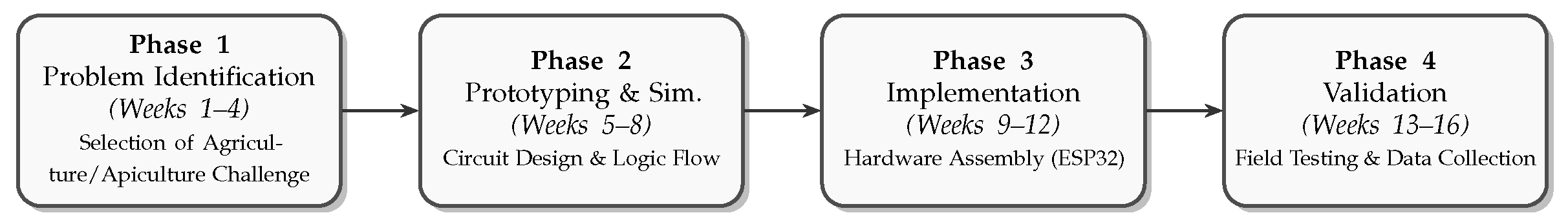 Computers 15 00098 g001