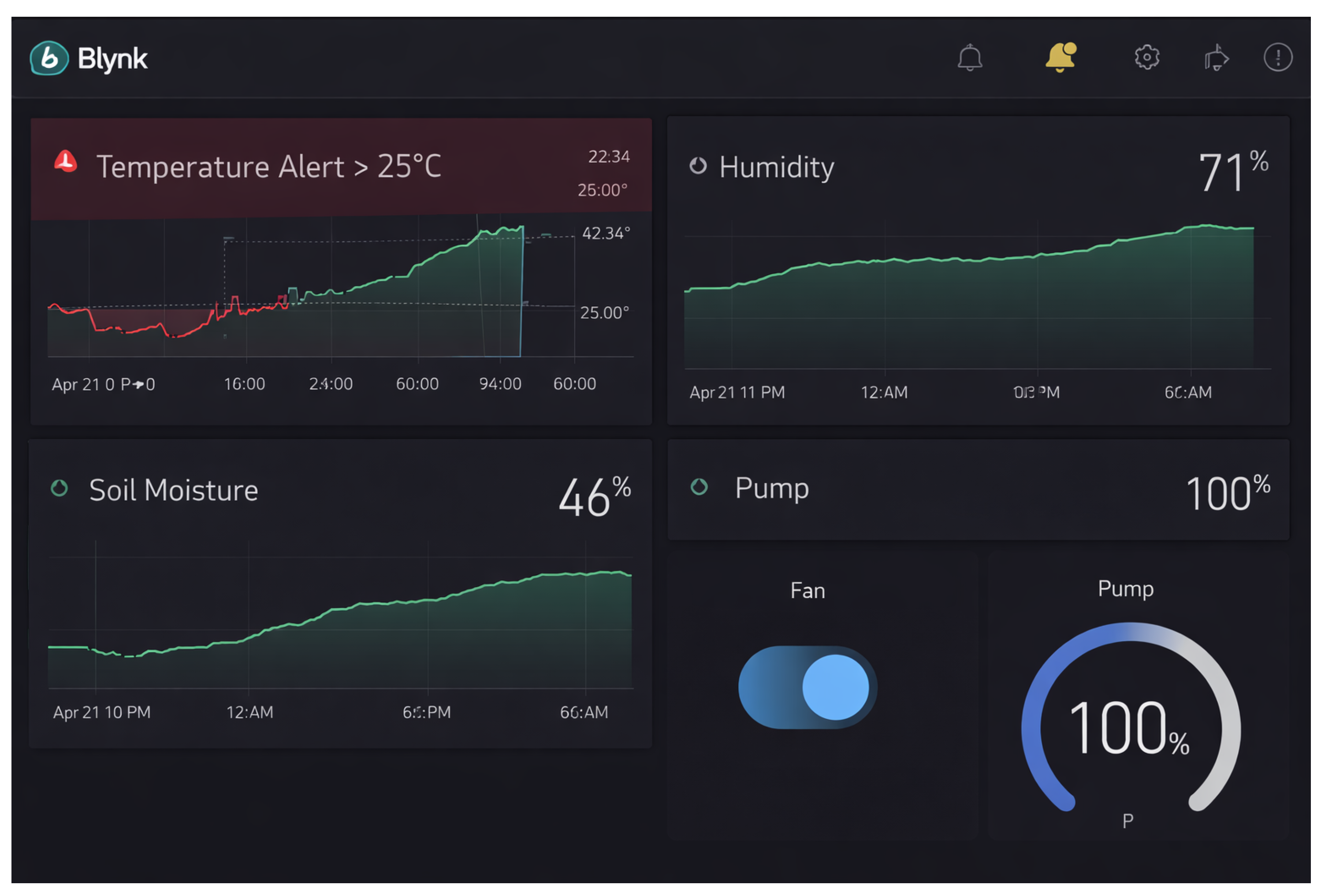 Computers 15 00098 g006