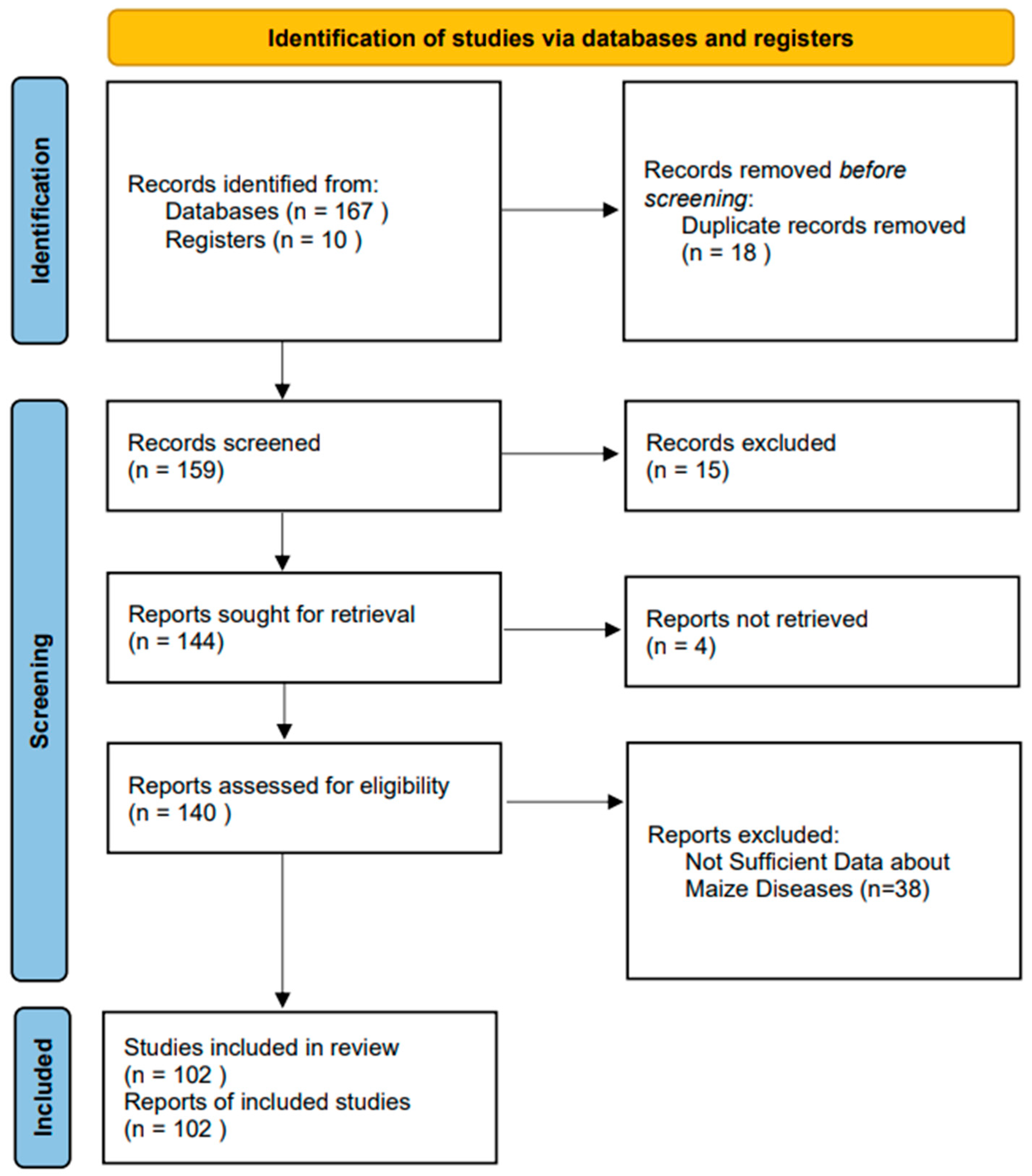 Computers 15 00099 g001 Computers 15 00099 g001
