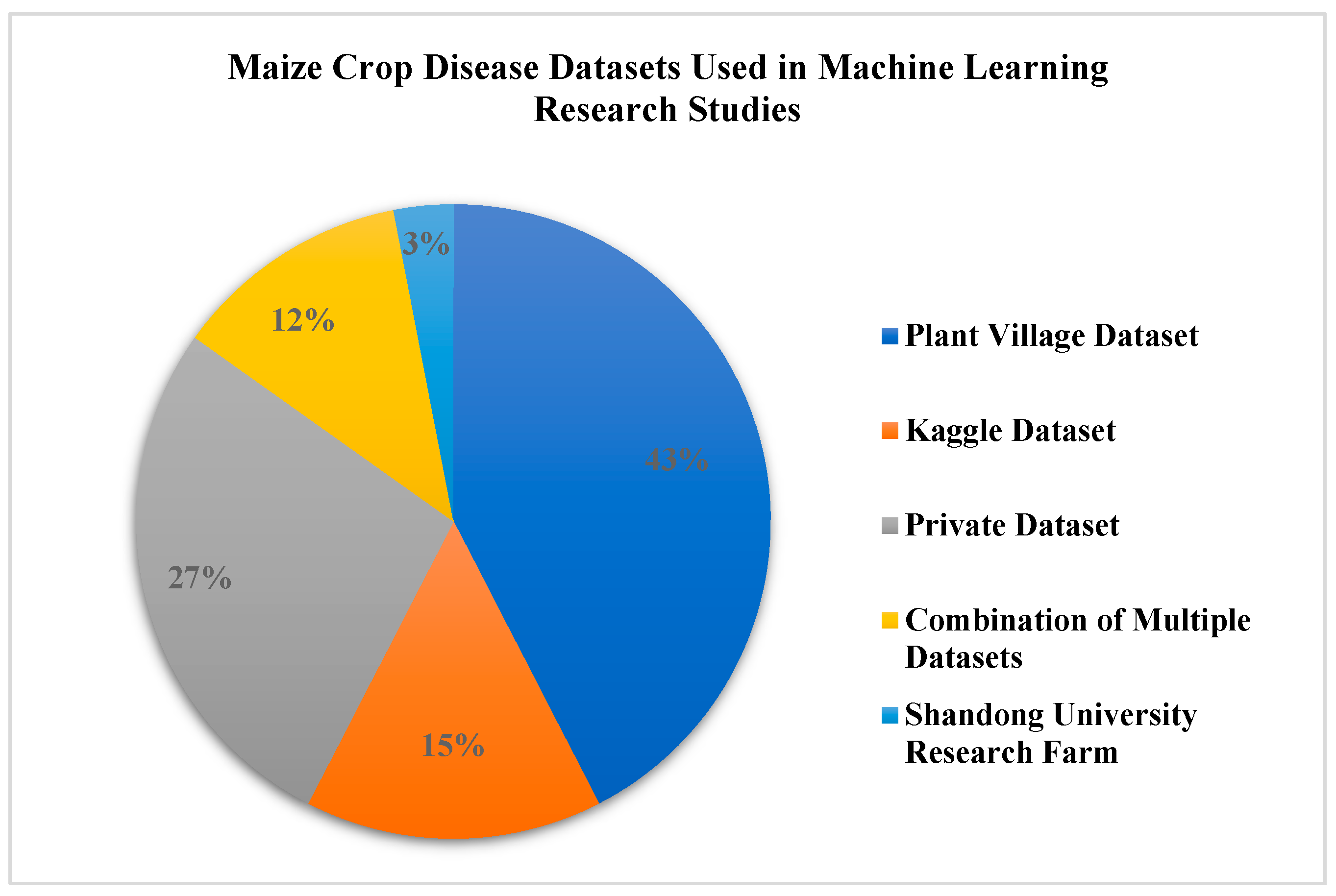 Computers 15 00099 g008 Computers 15 00099 g008