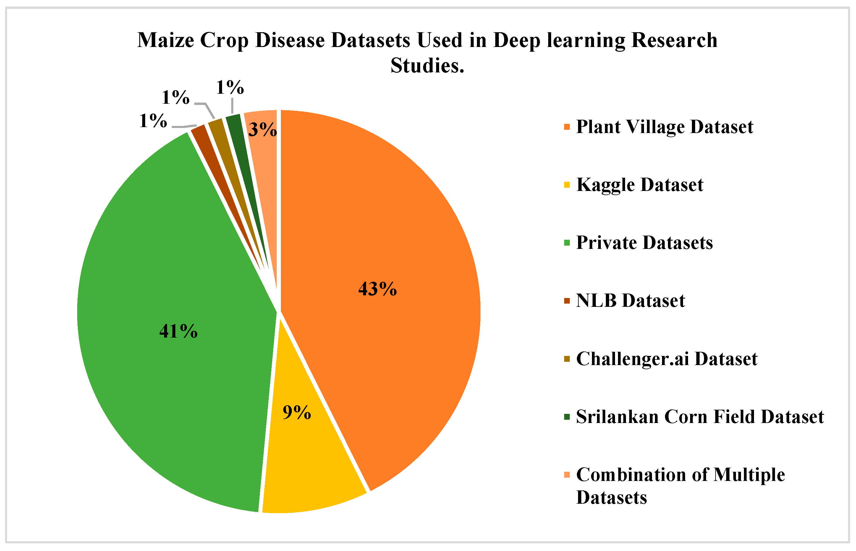 Computers 15 00099 g010 Computers 15 00099 g010