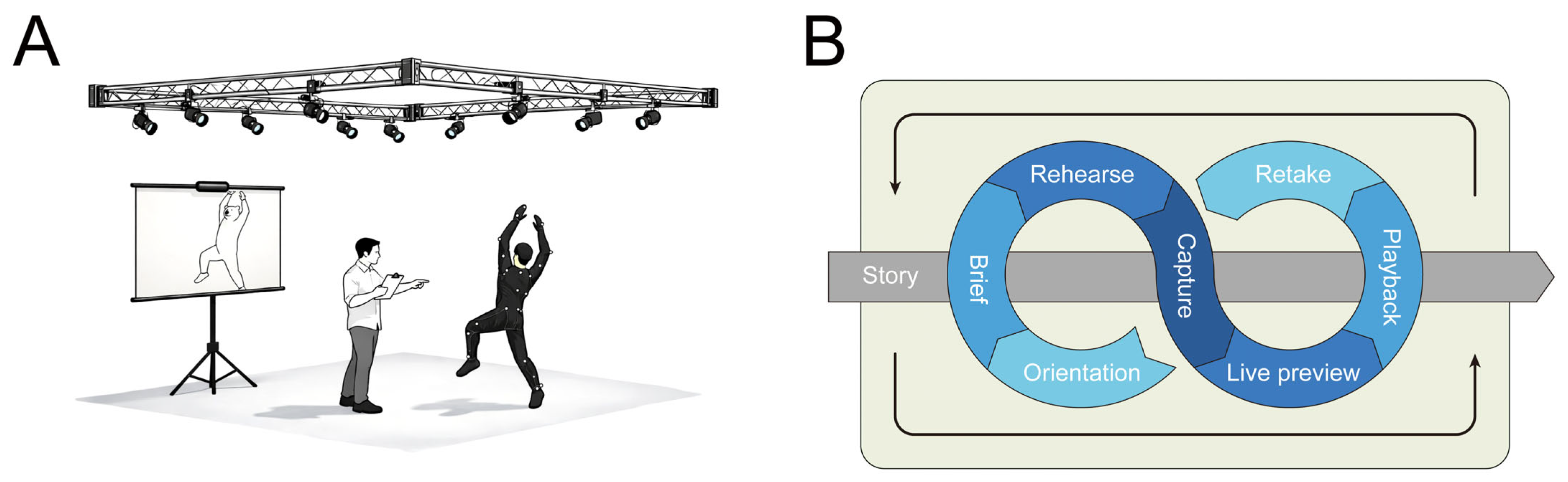 Computers 15 00100 g004