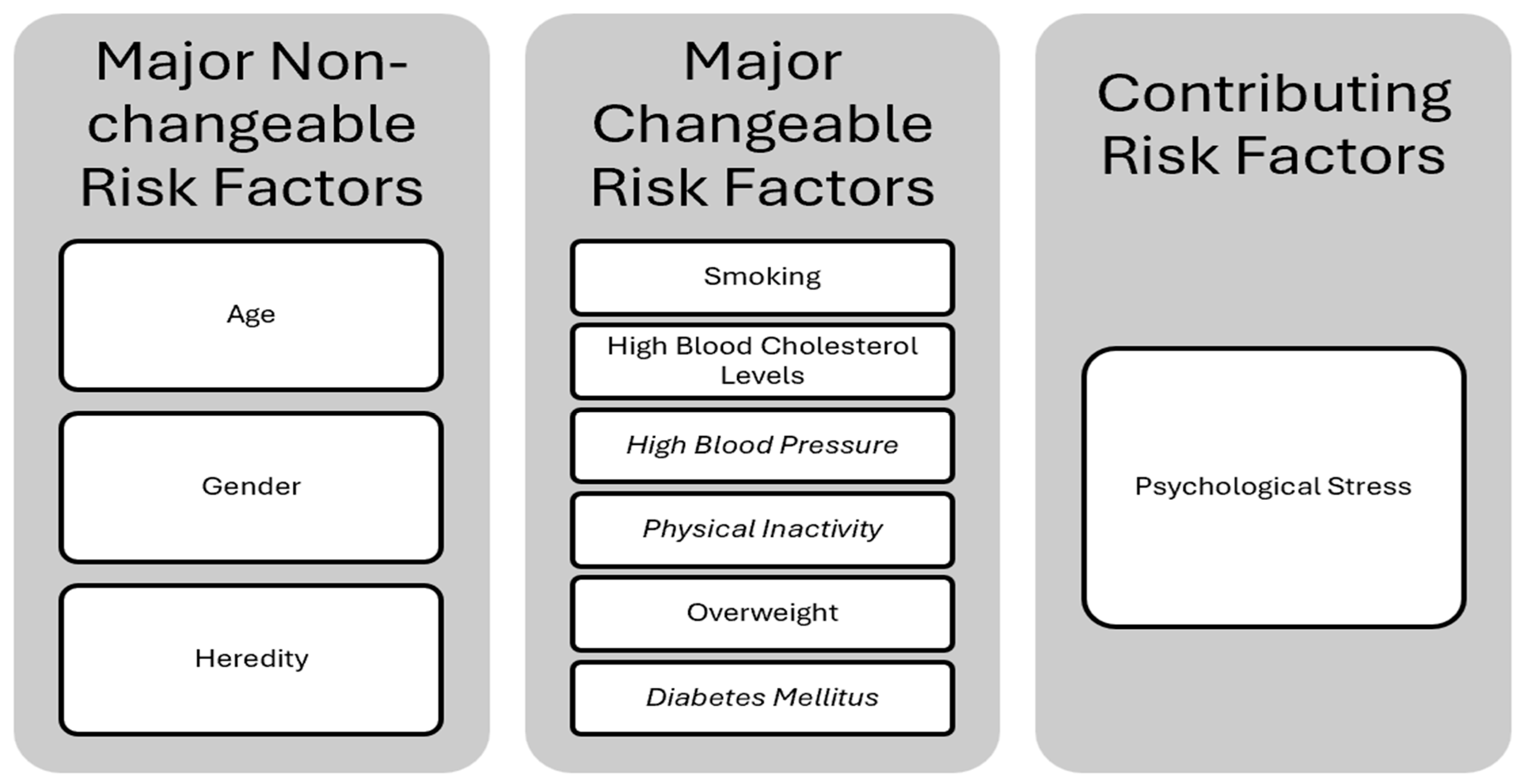 Computers 15 00102 g006