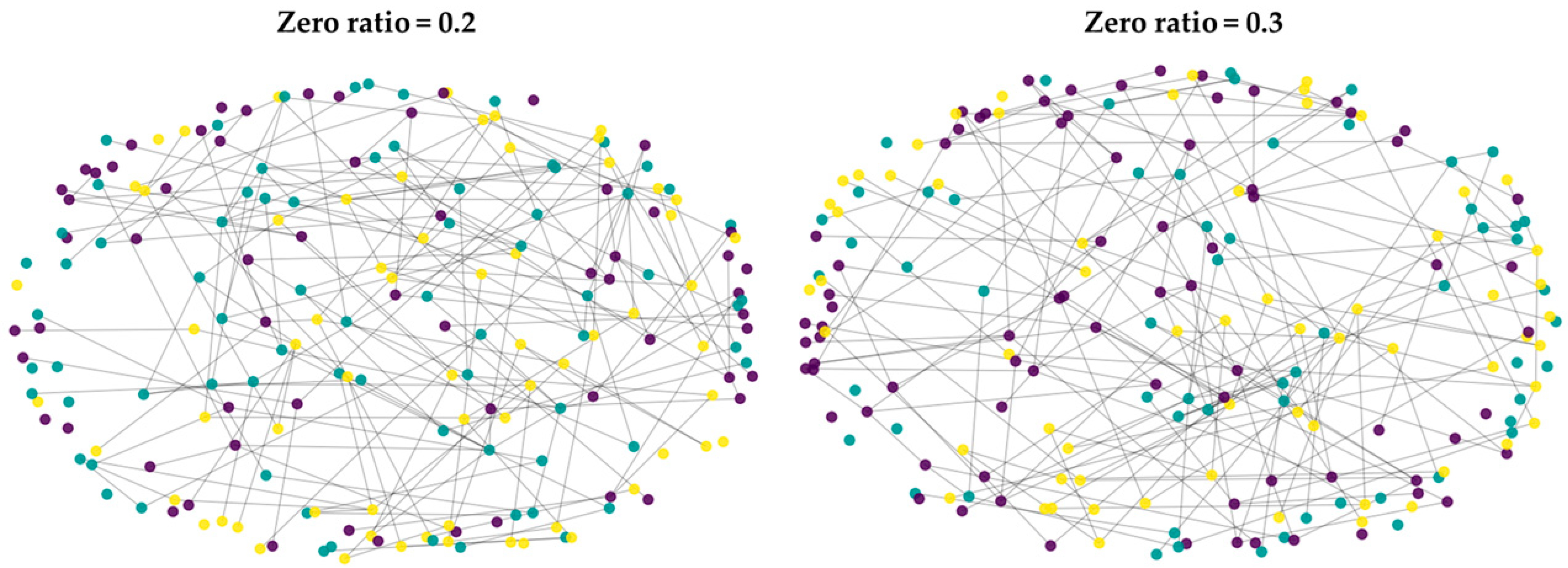 Computers 15 00104 g002