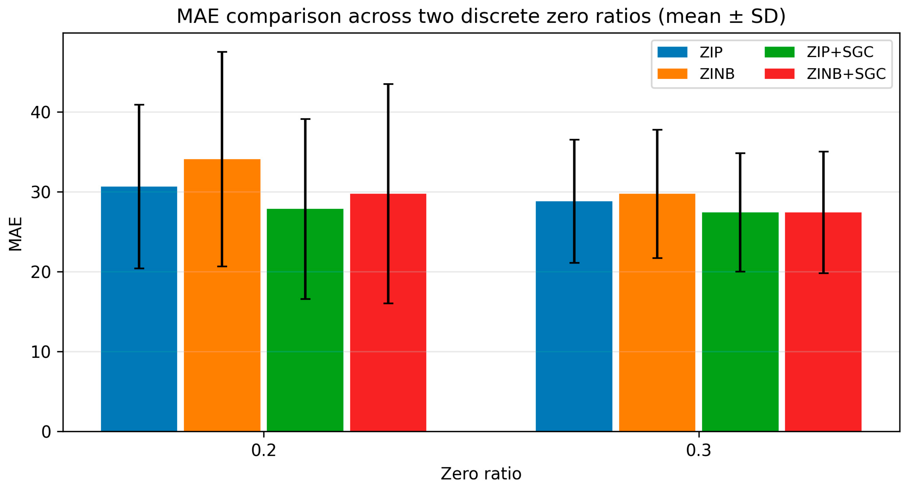 Computers 15 00104 g004