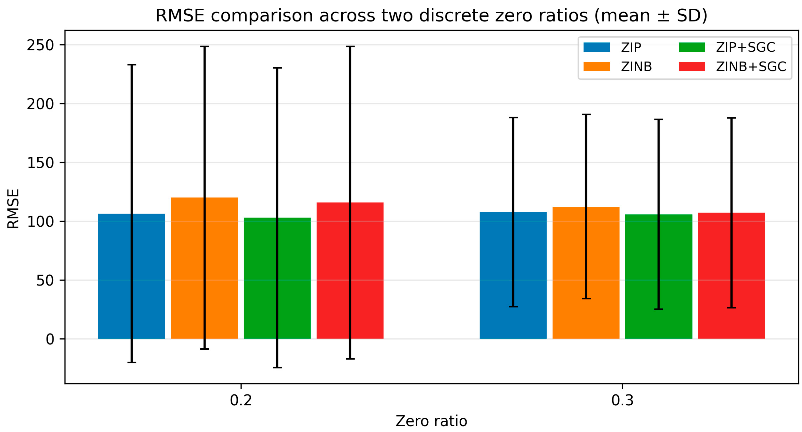Computers 15 00104 g005