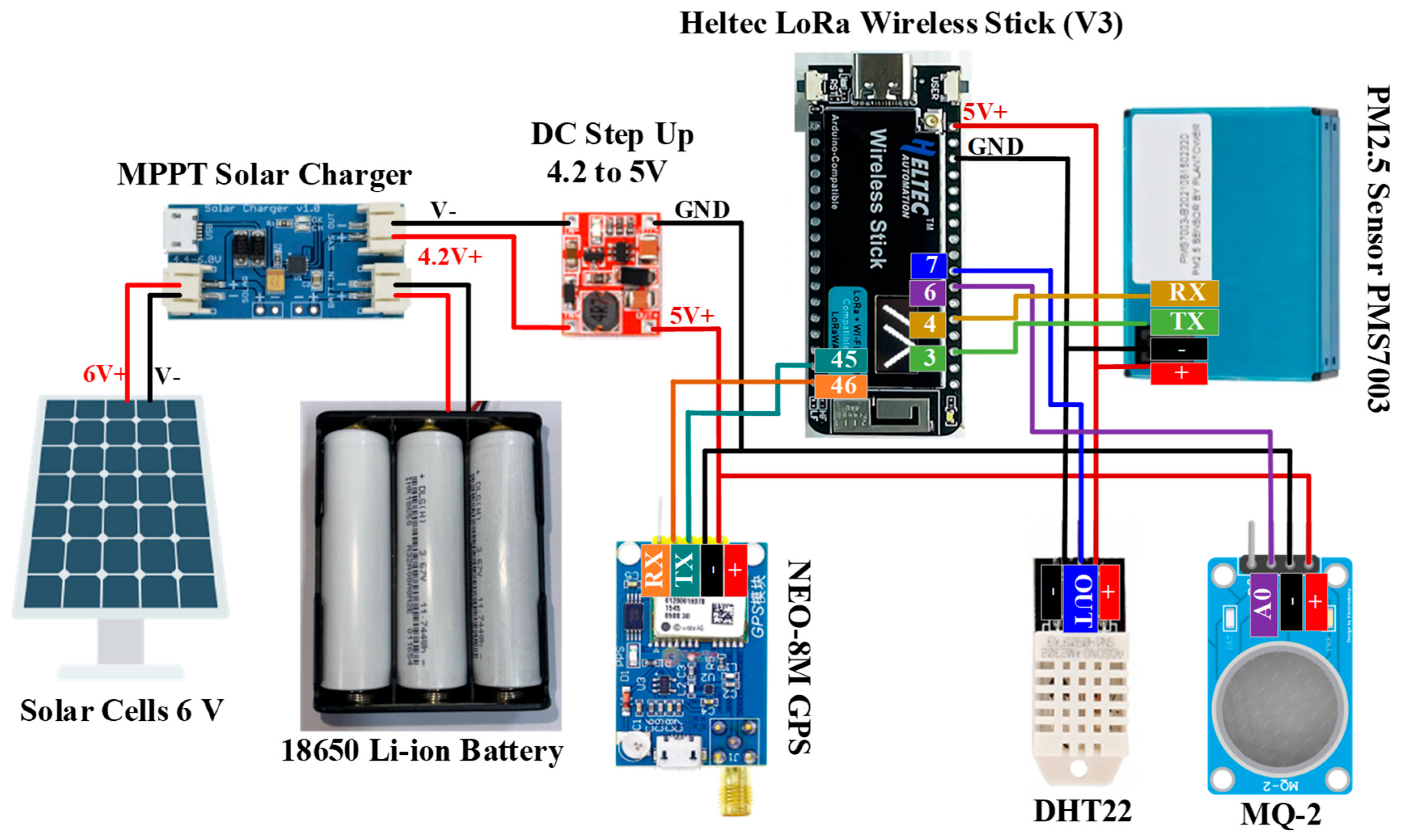 Computers 15 00105 g002